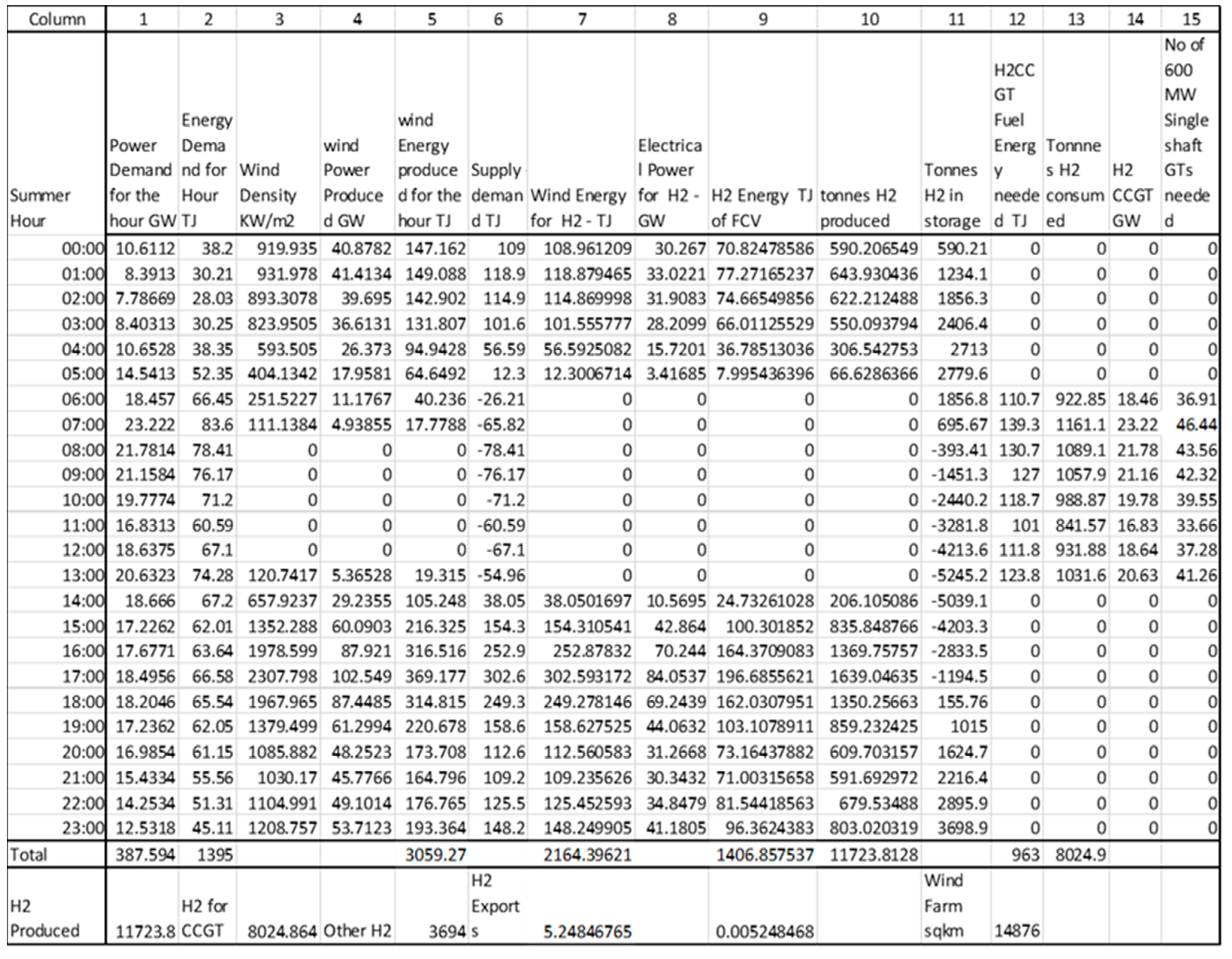 Preprints 85049 g008