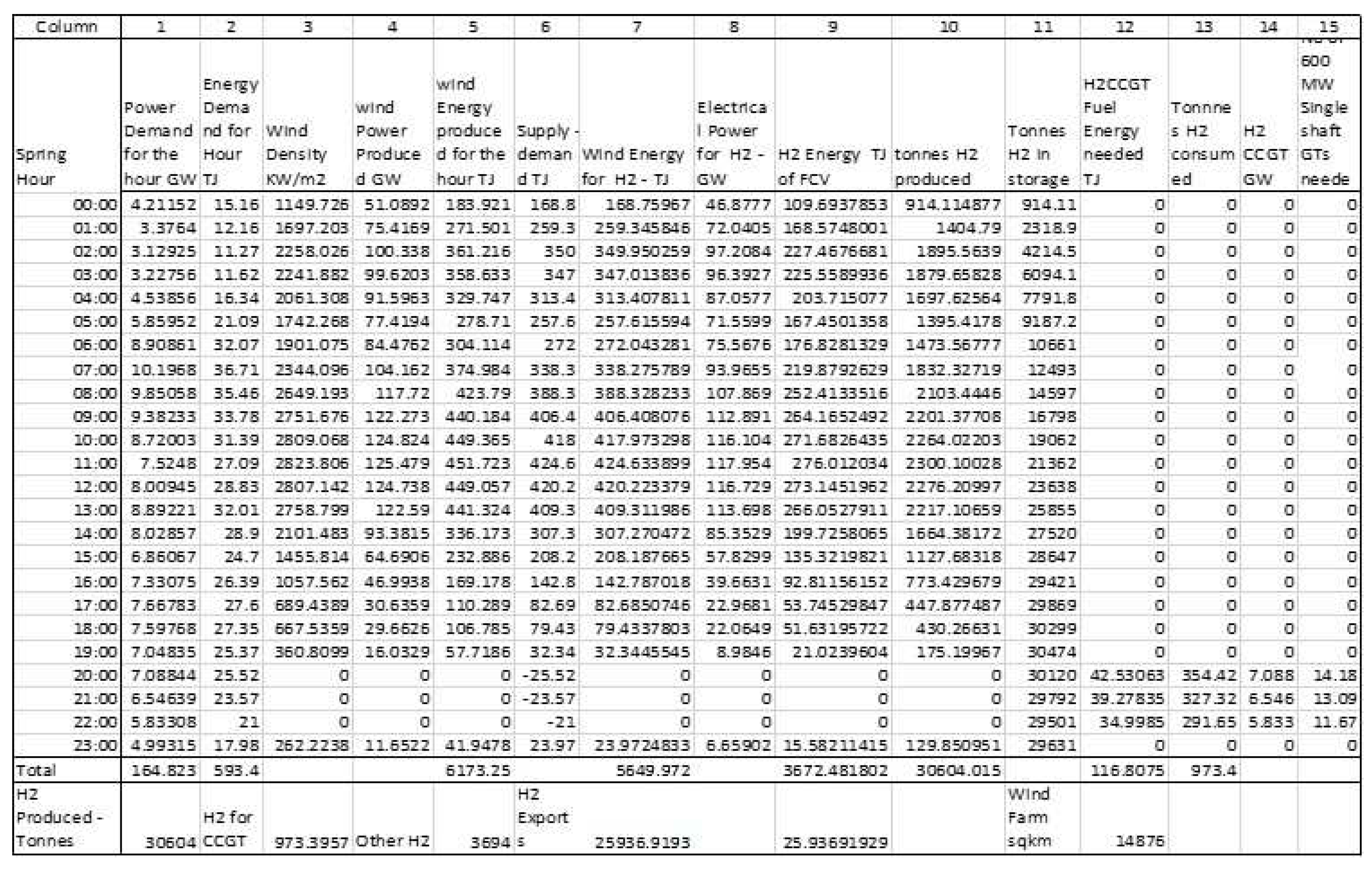 Preprints 85049 g009