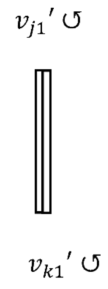 Preprints 121820 g003