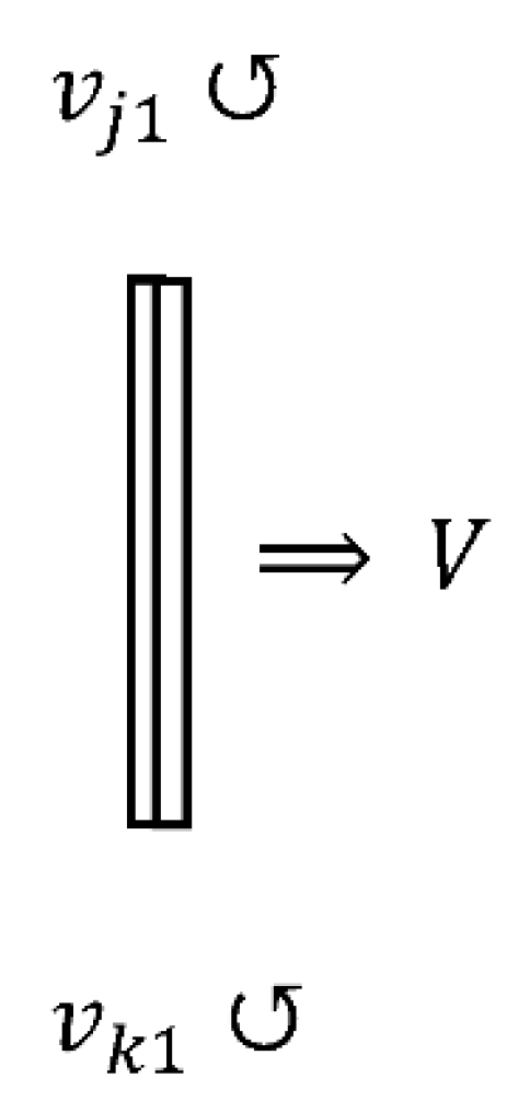 Preprints 121820 g005