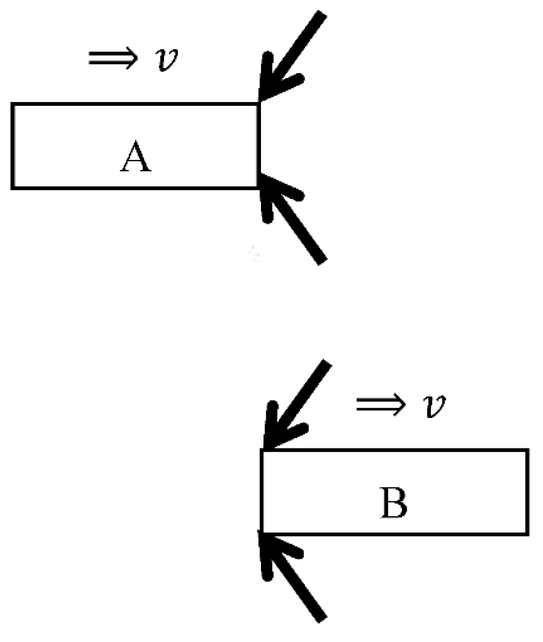 Preprints 121820 g006