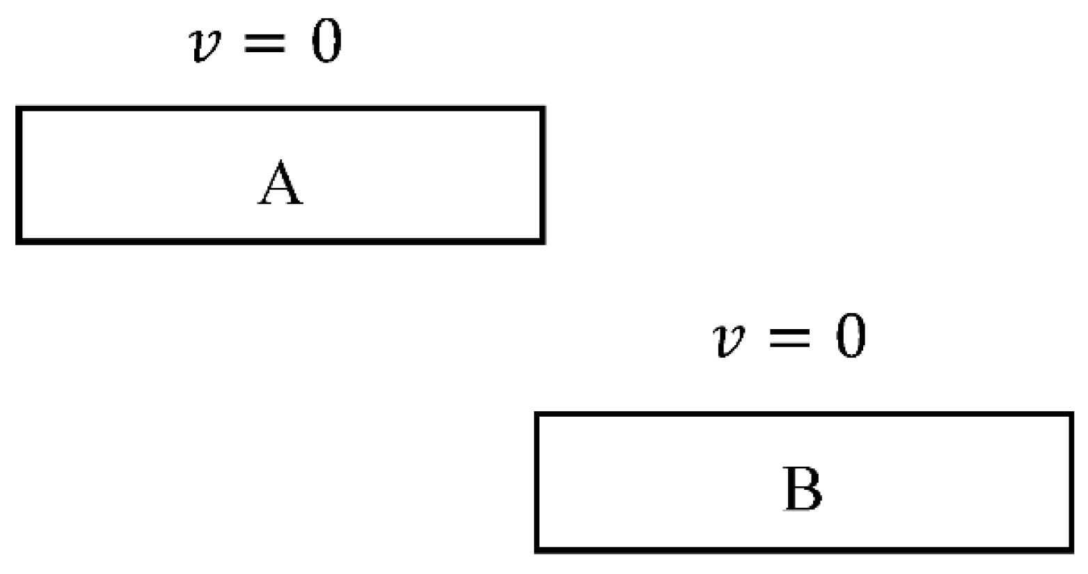 Preprints 121820 g007