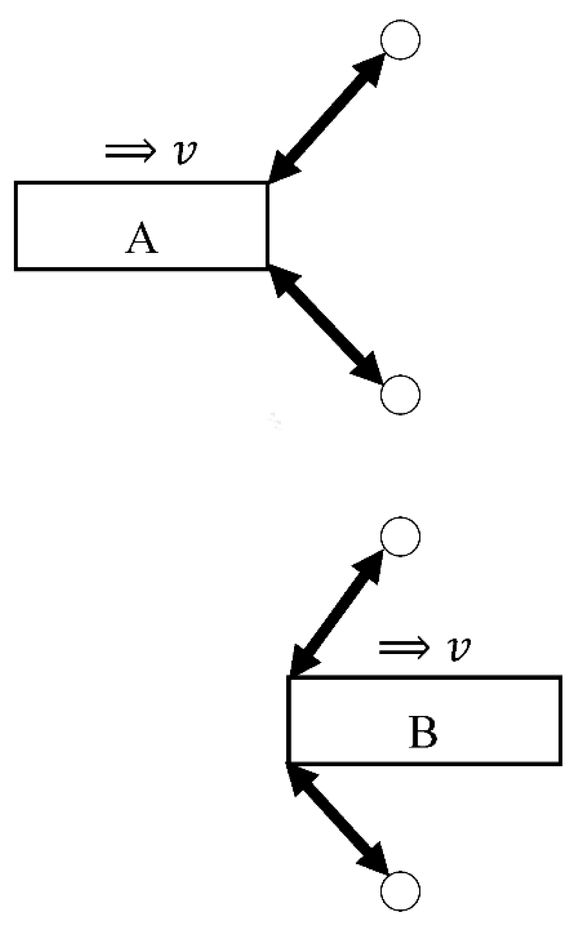 Preprints 121820 g008
