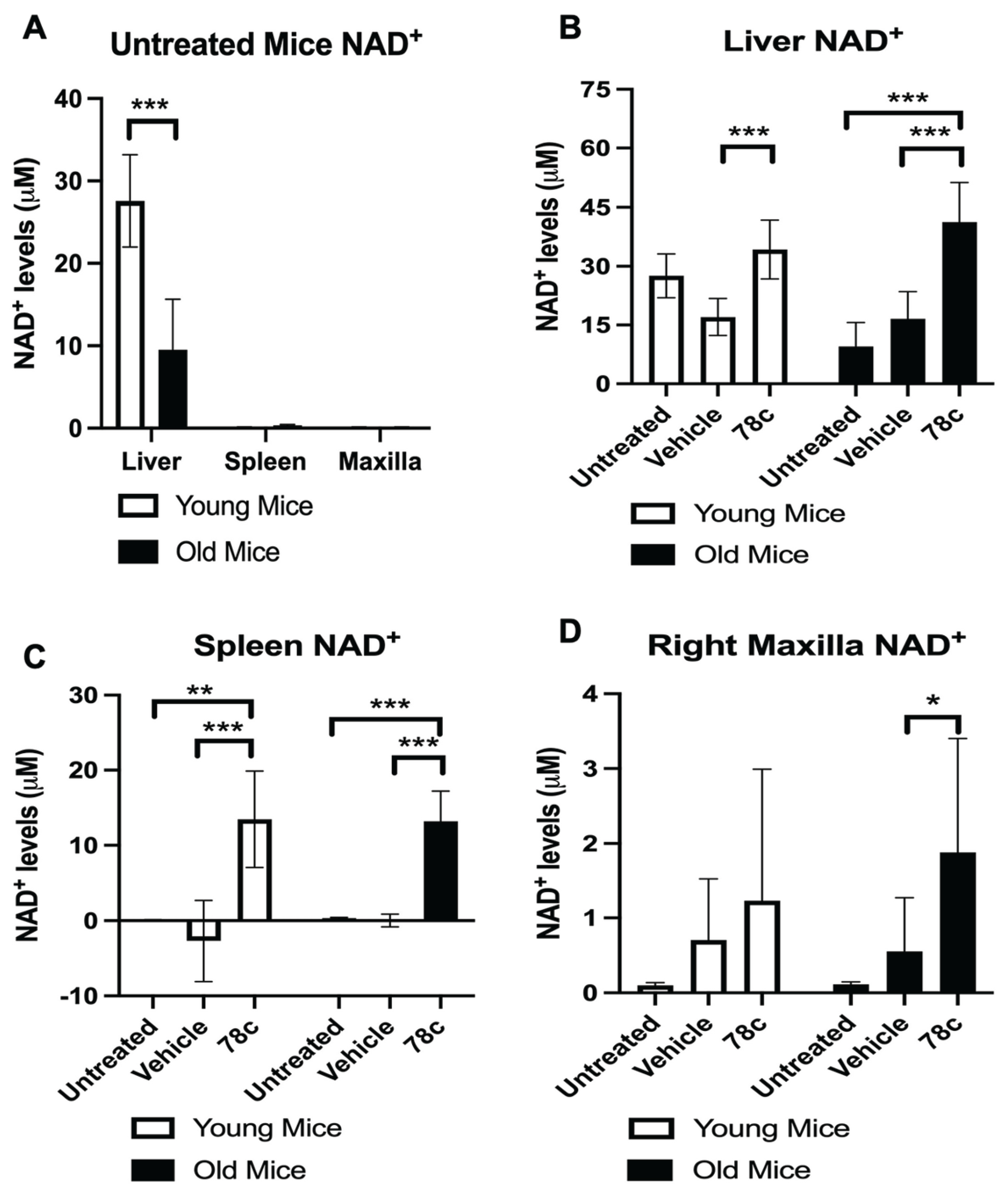 Preprints 214147 g002 Preprints 214147 g002