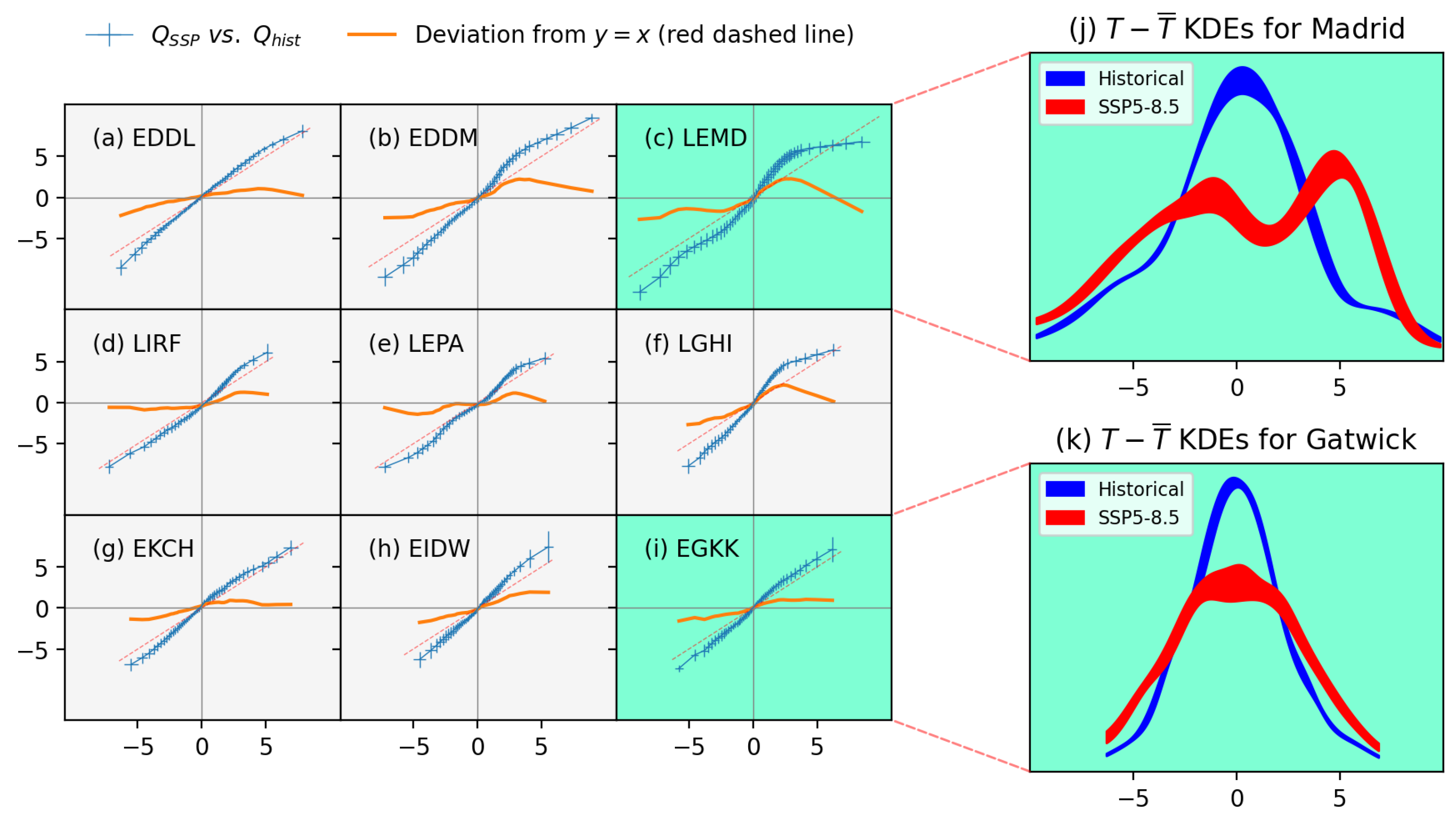Preprints 190999 g008