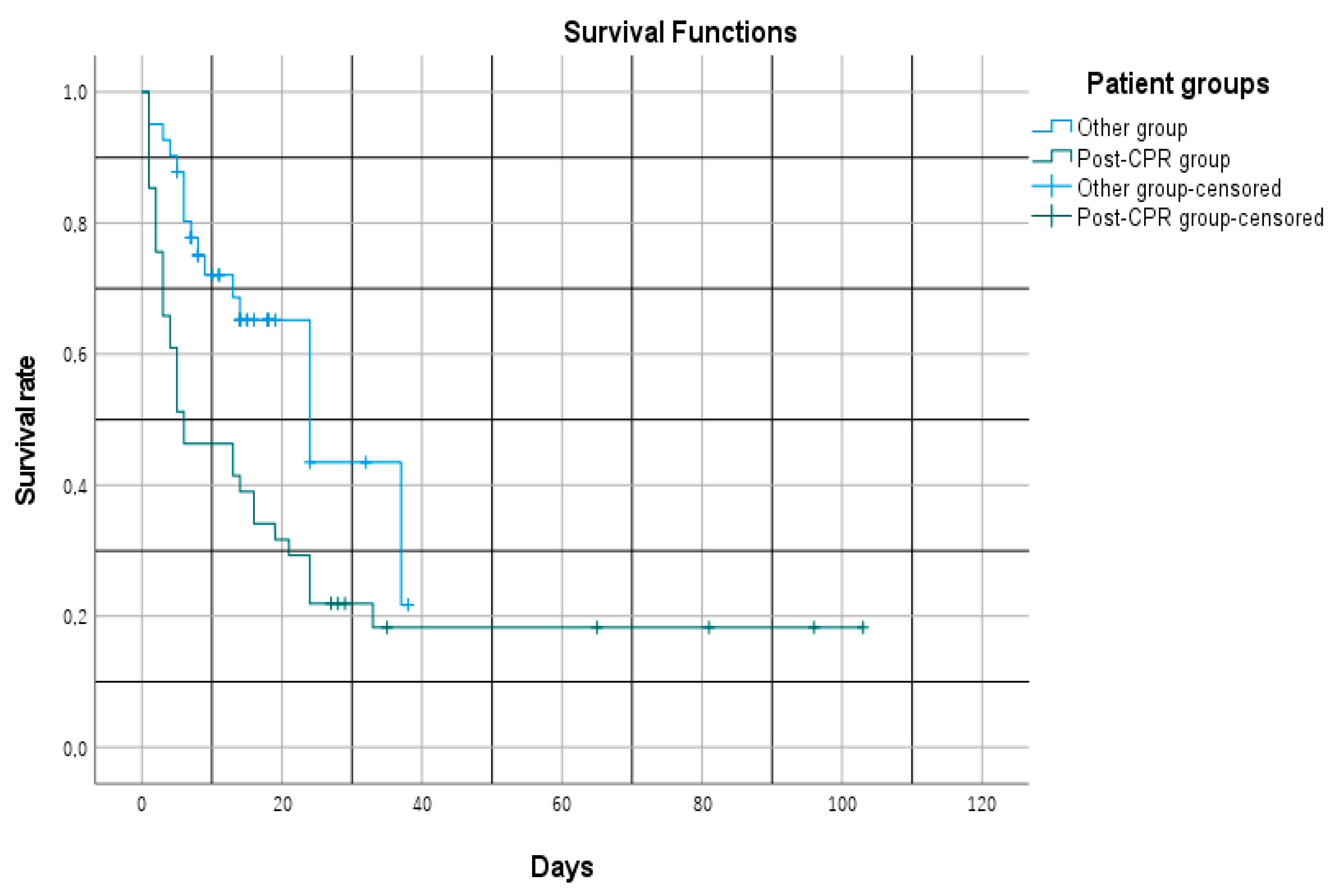 Preprints 158243 g001
