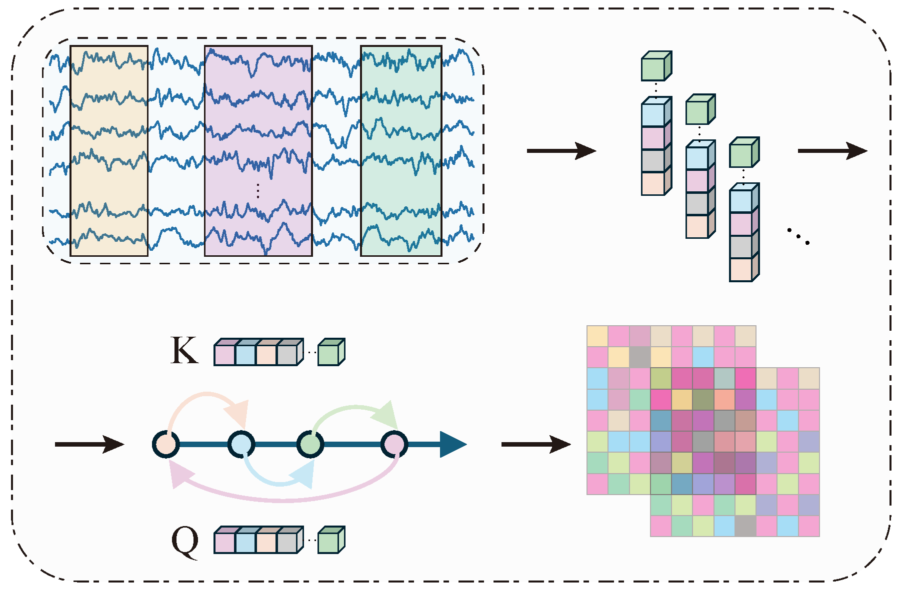 Preprints 209934 g002