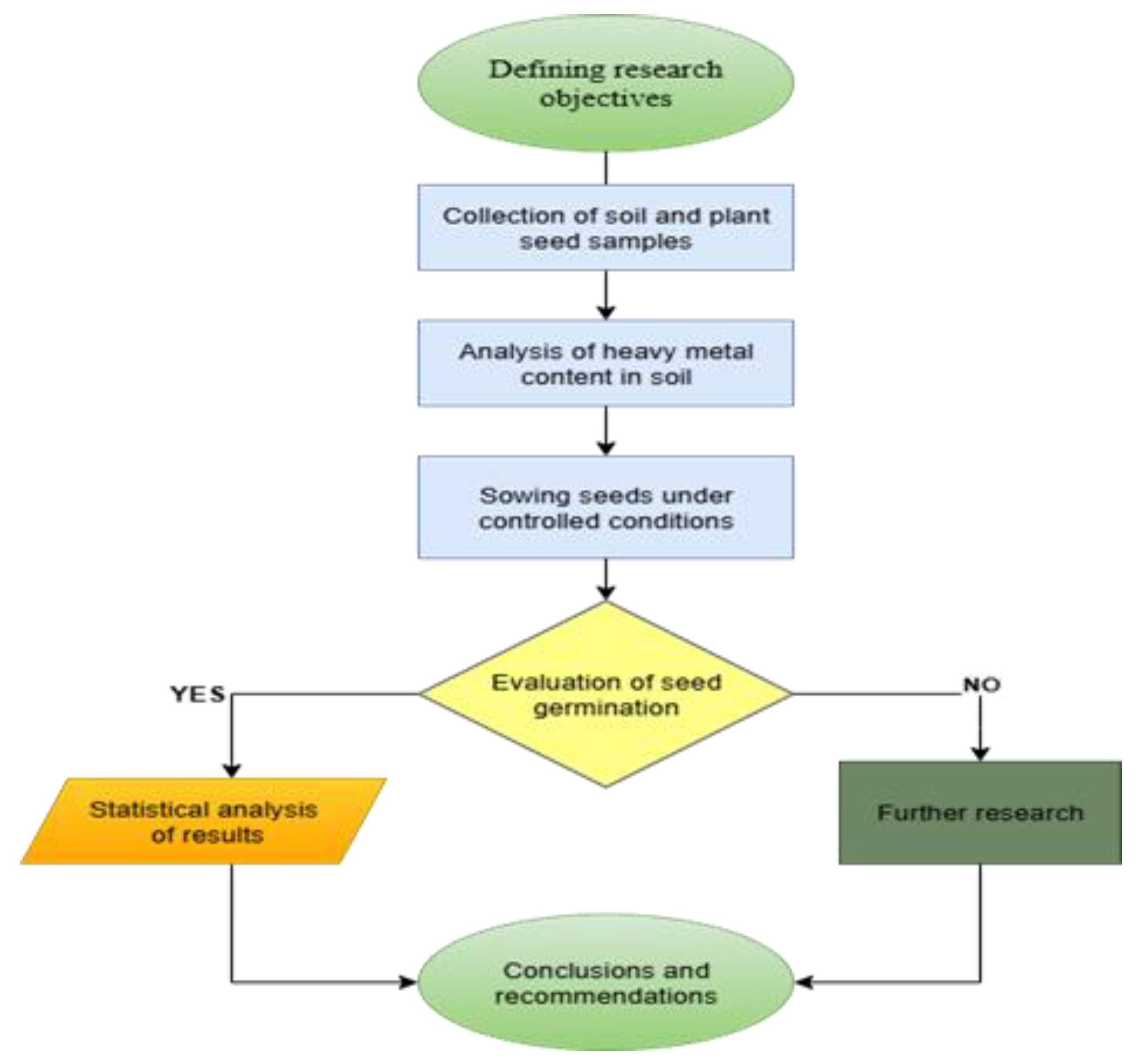 Preprints 201616 g001