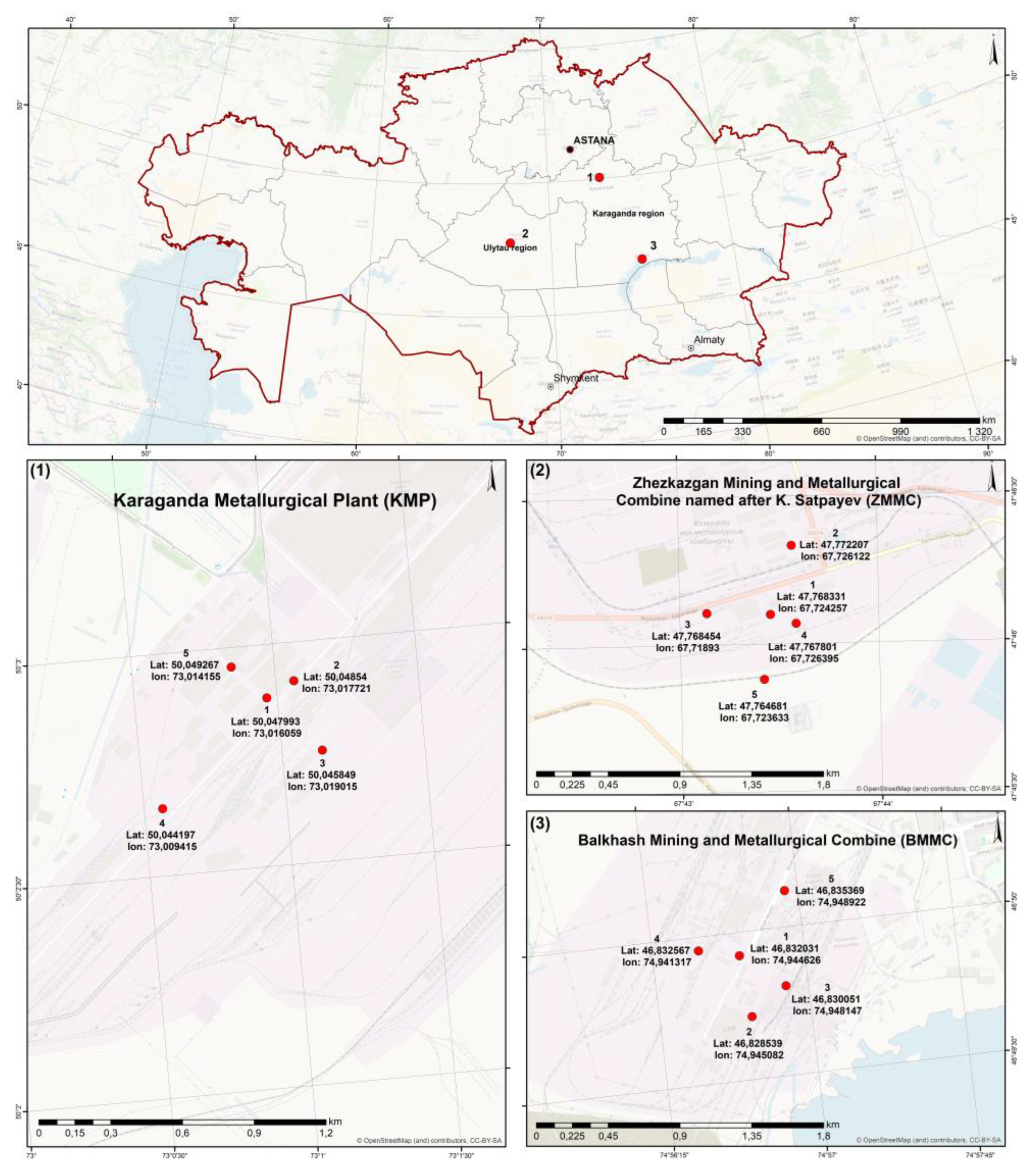 Preprints 201616 g002