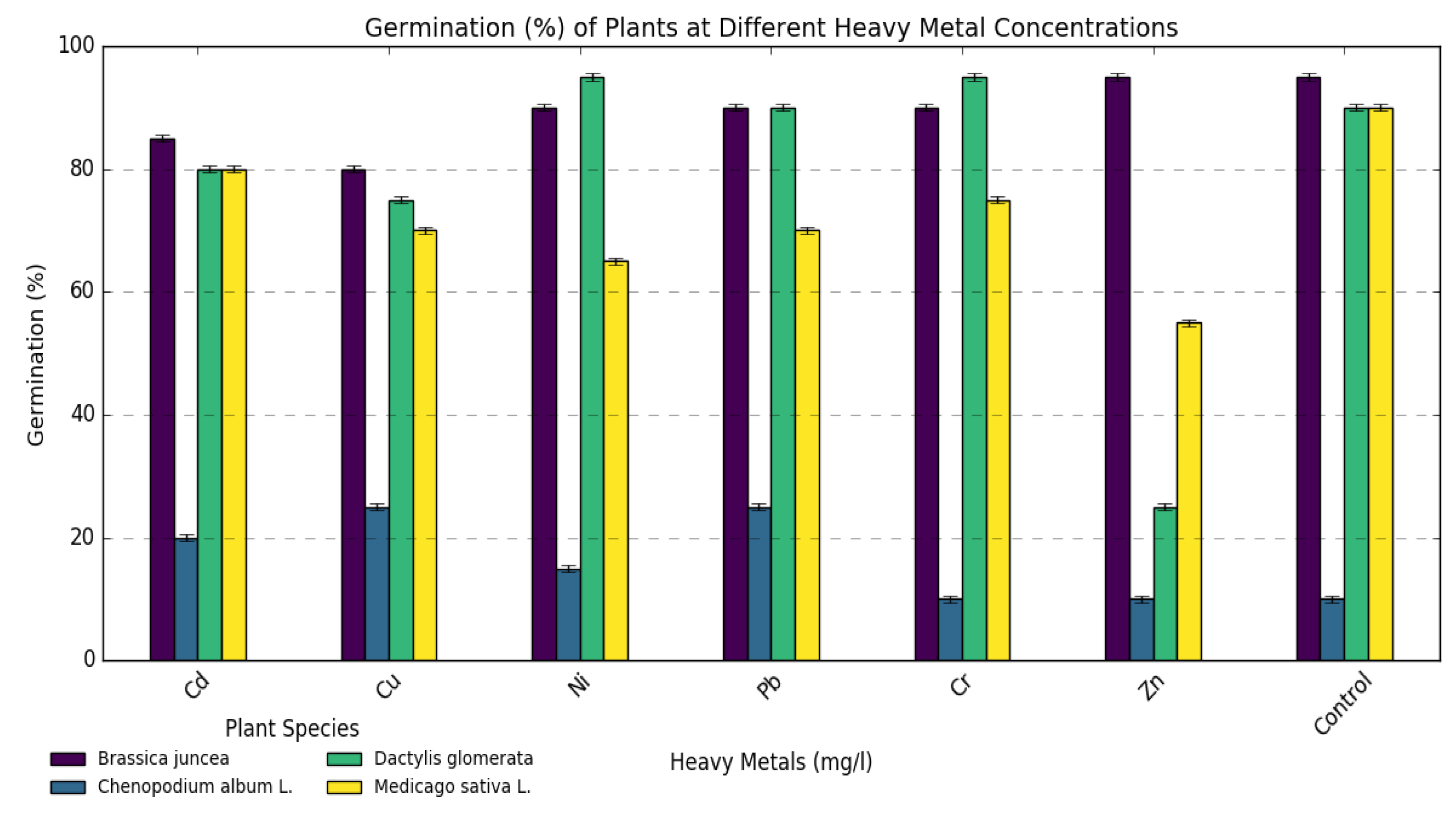 Preprints 201616 g004