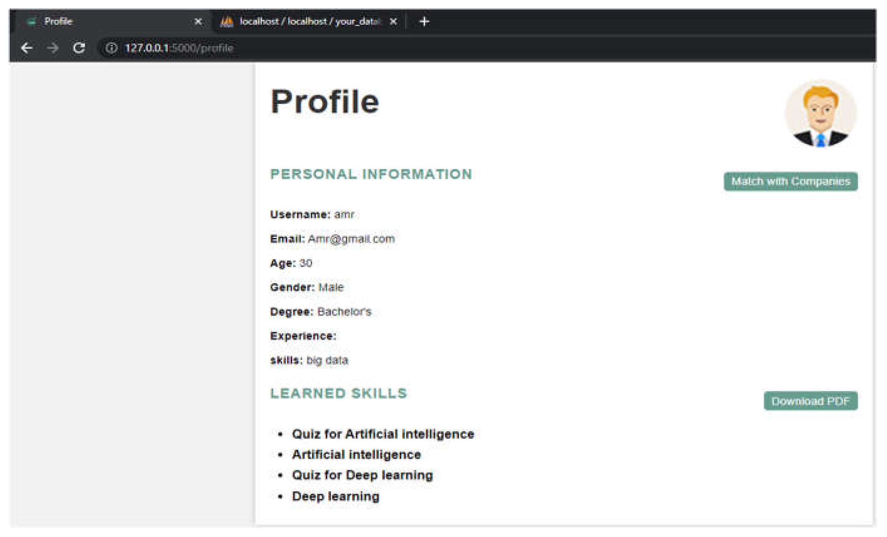 Preprints 222391 g014