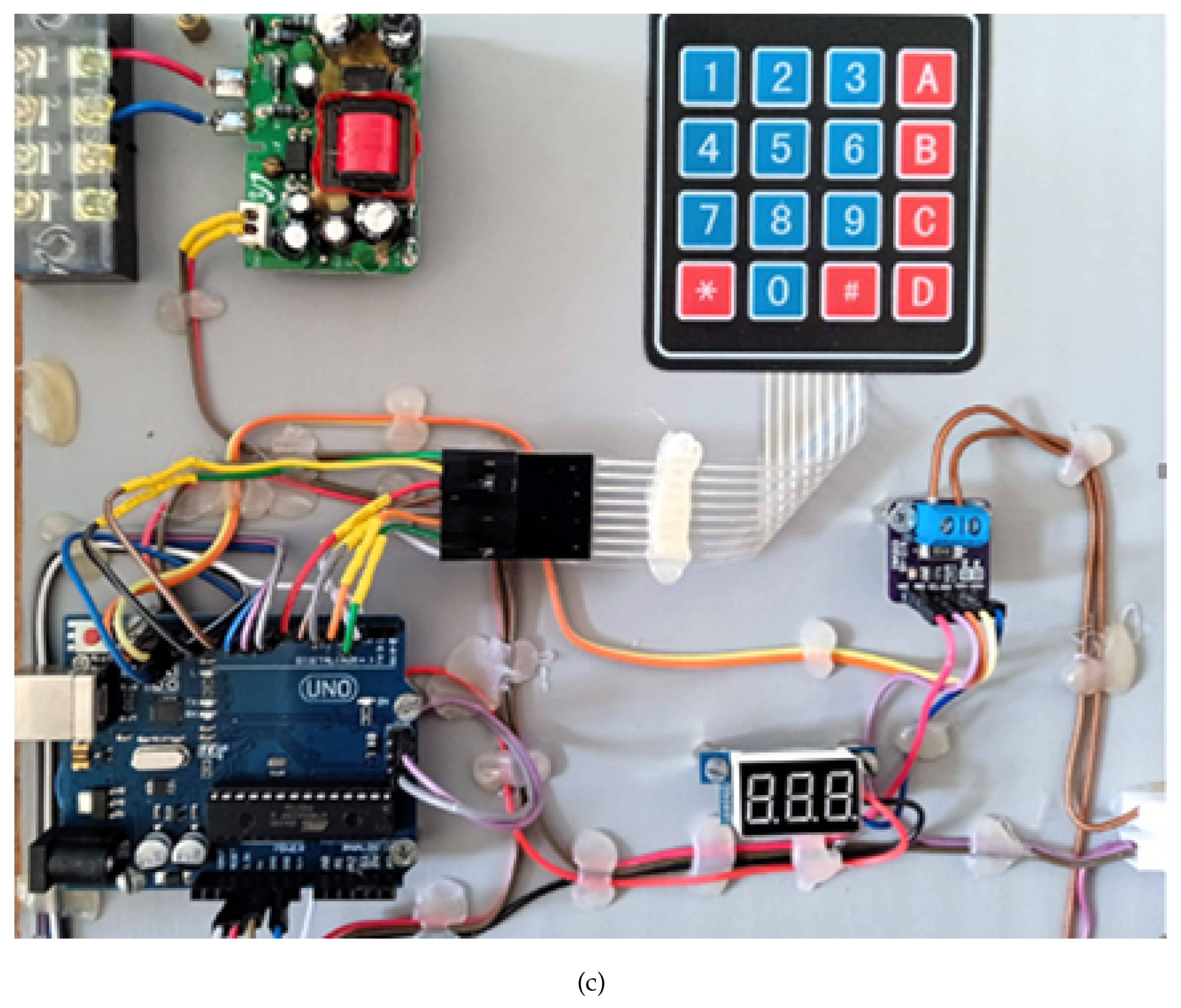 Preprints 154704 g004b