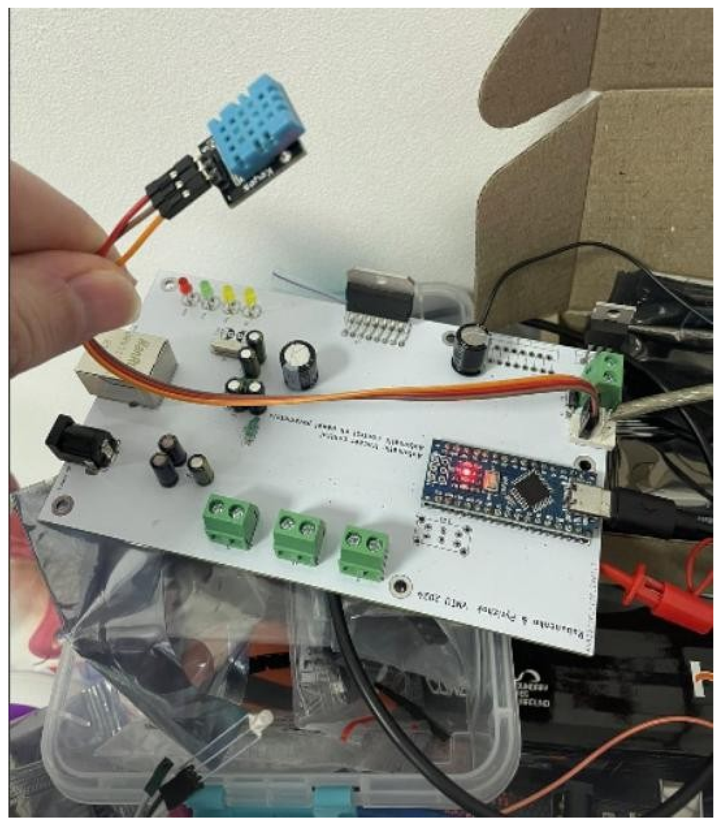 Preprints 154704 g006