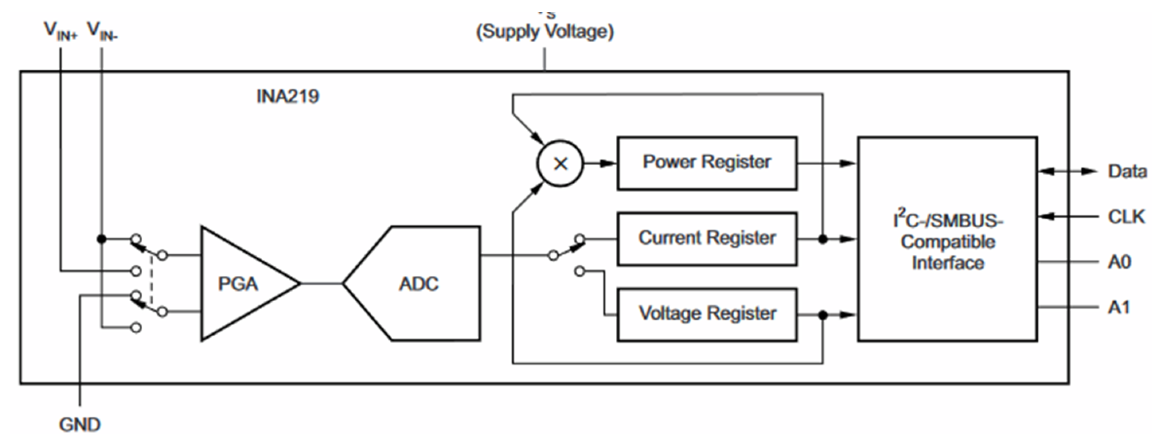 Preprints 154704 g009