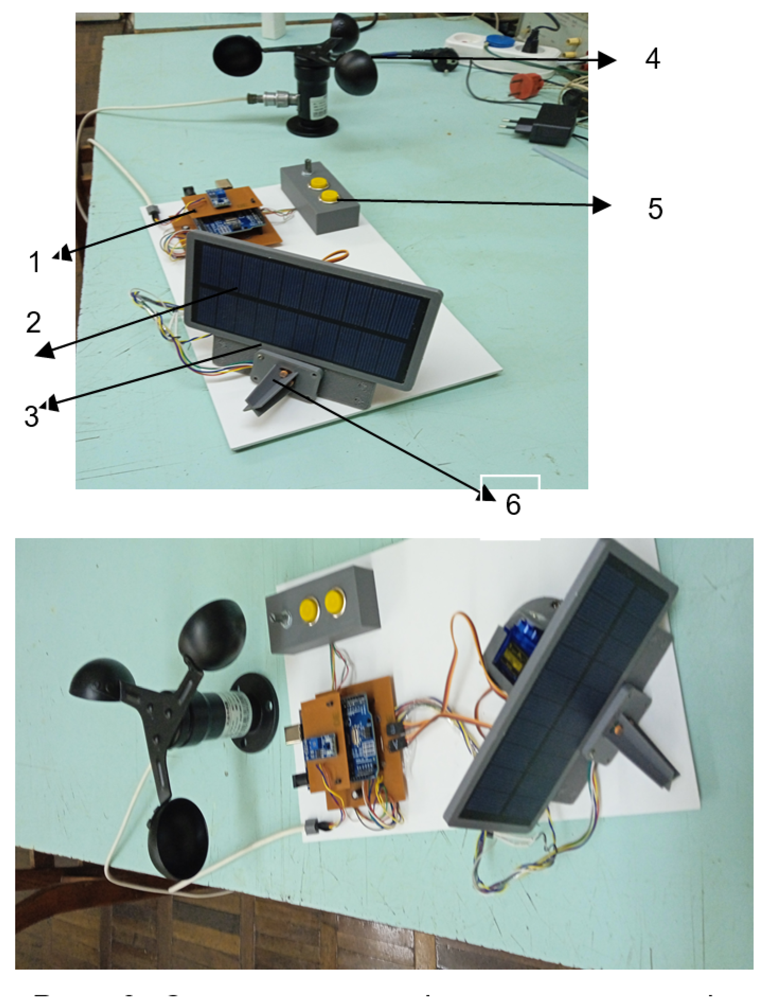 Preprints 154704 g011