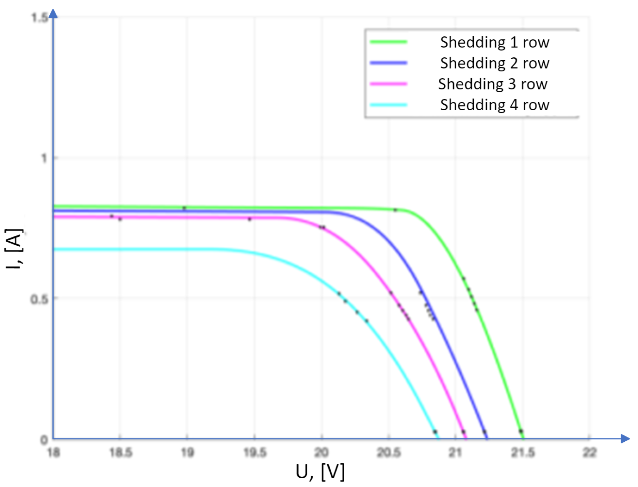 Preprints 154704 g012