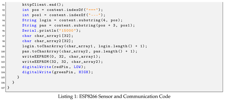 Preprints 154704 i004