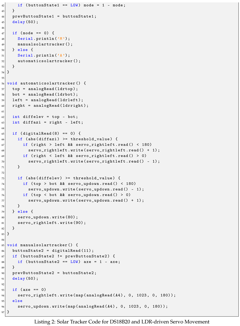 Preprints 154704 i006