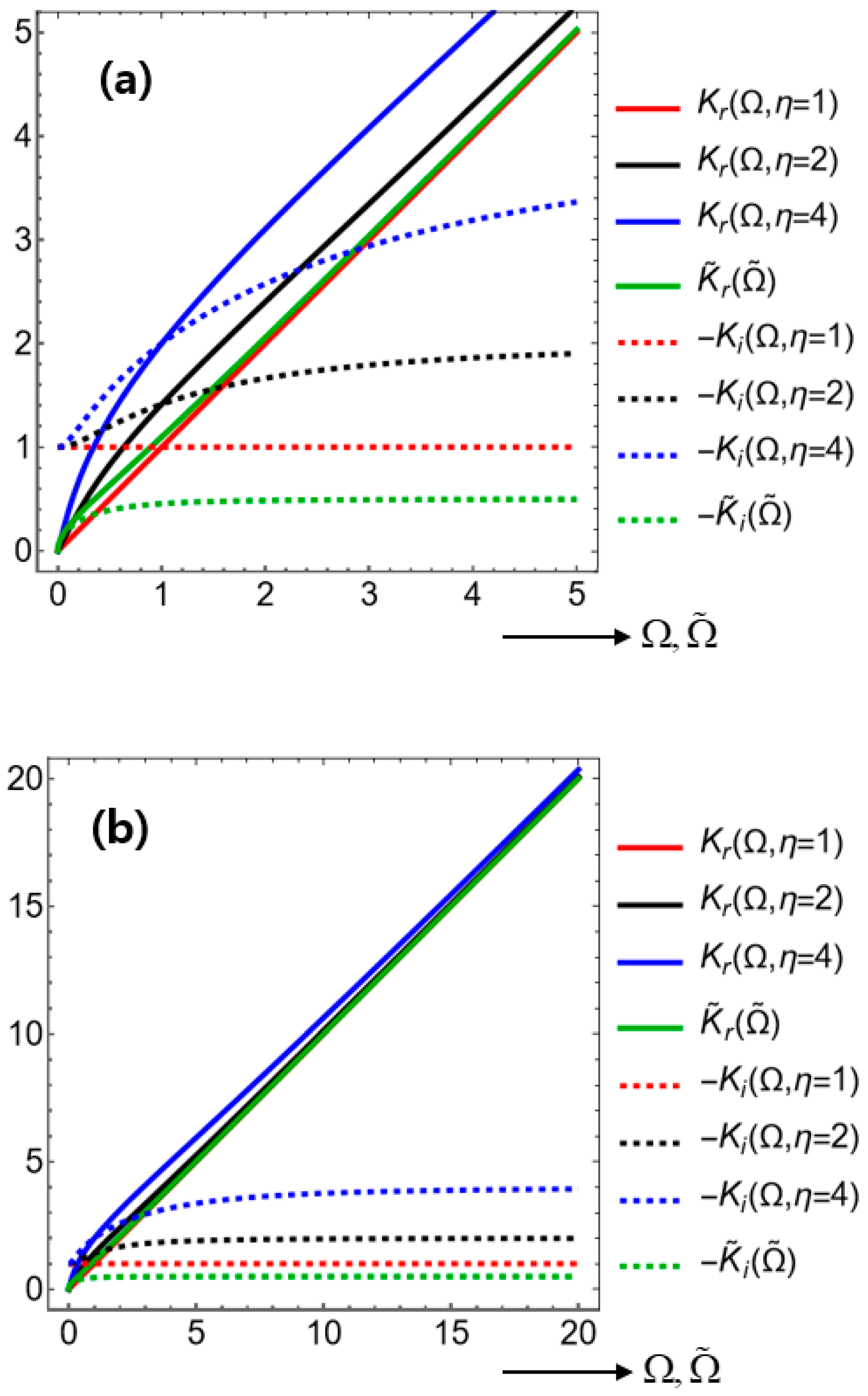 Preprints 188264 g005