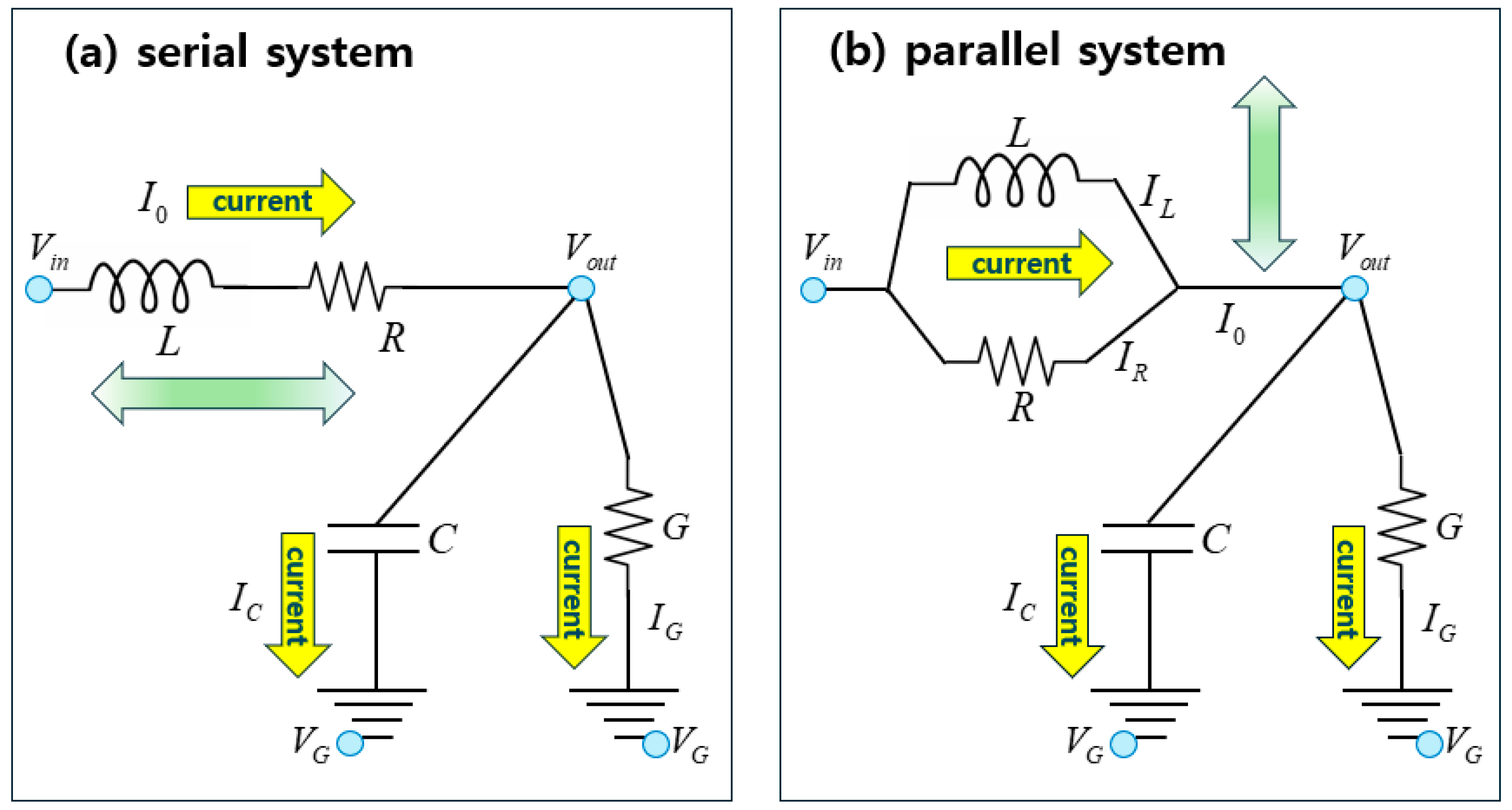 Preprints 188264 g008