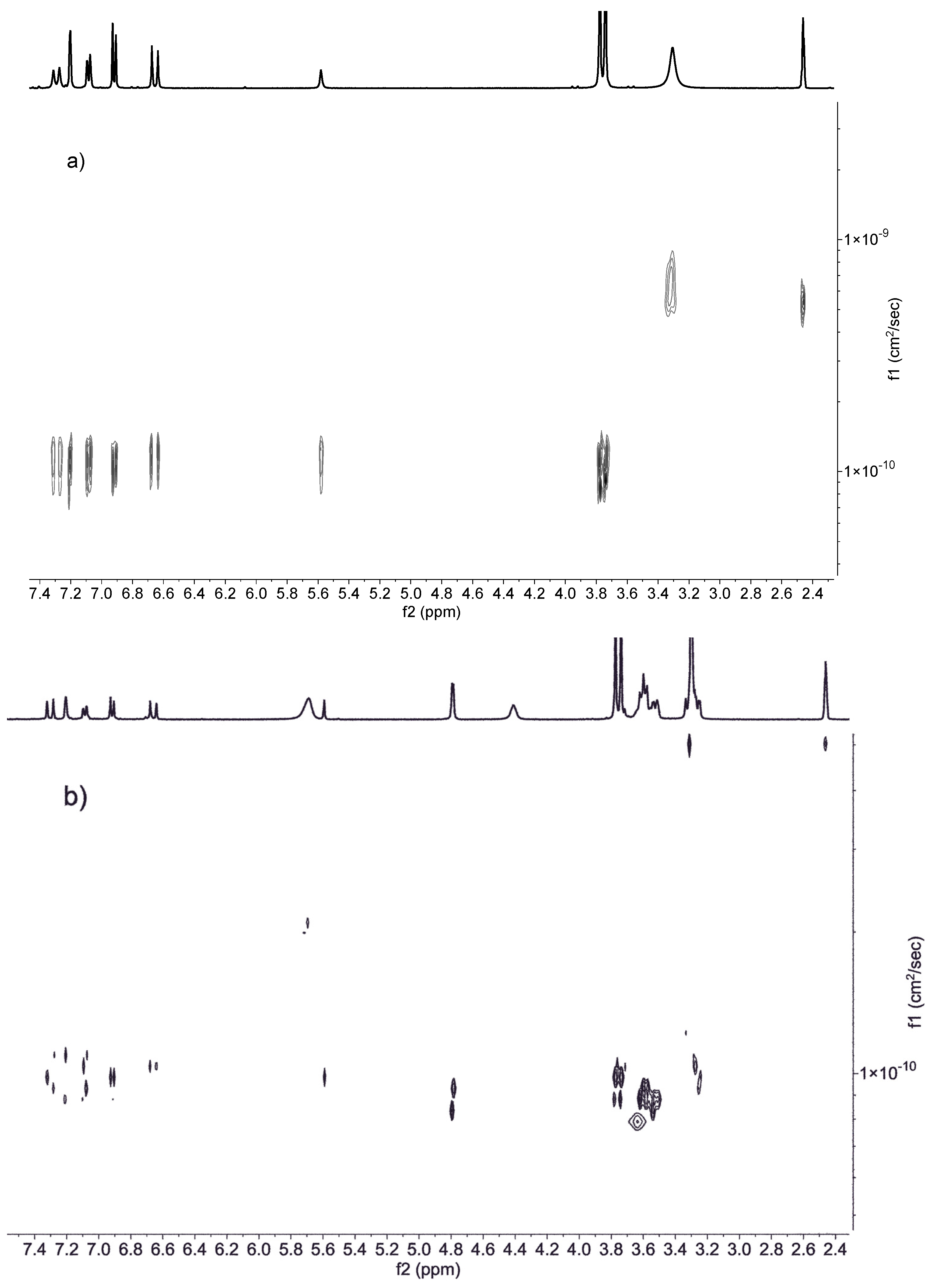 Preprints 101402 g002