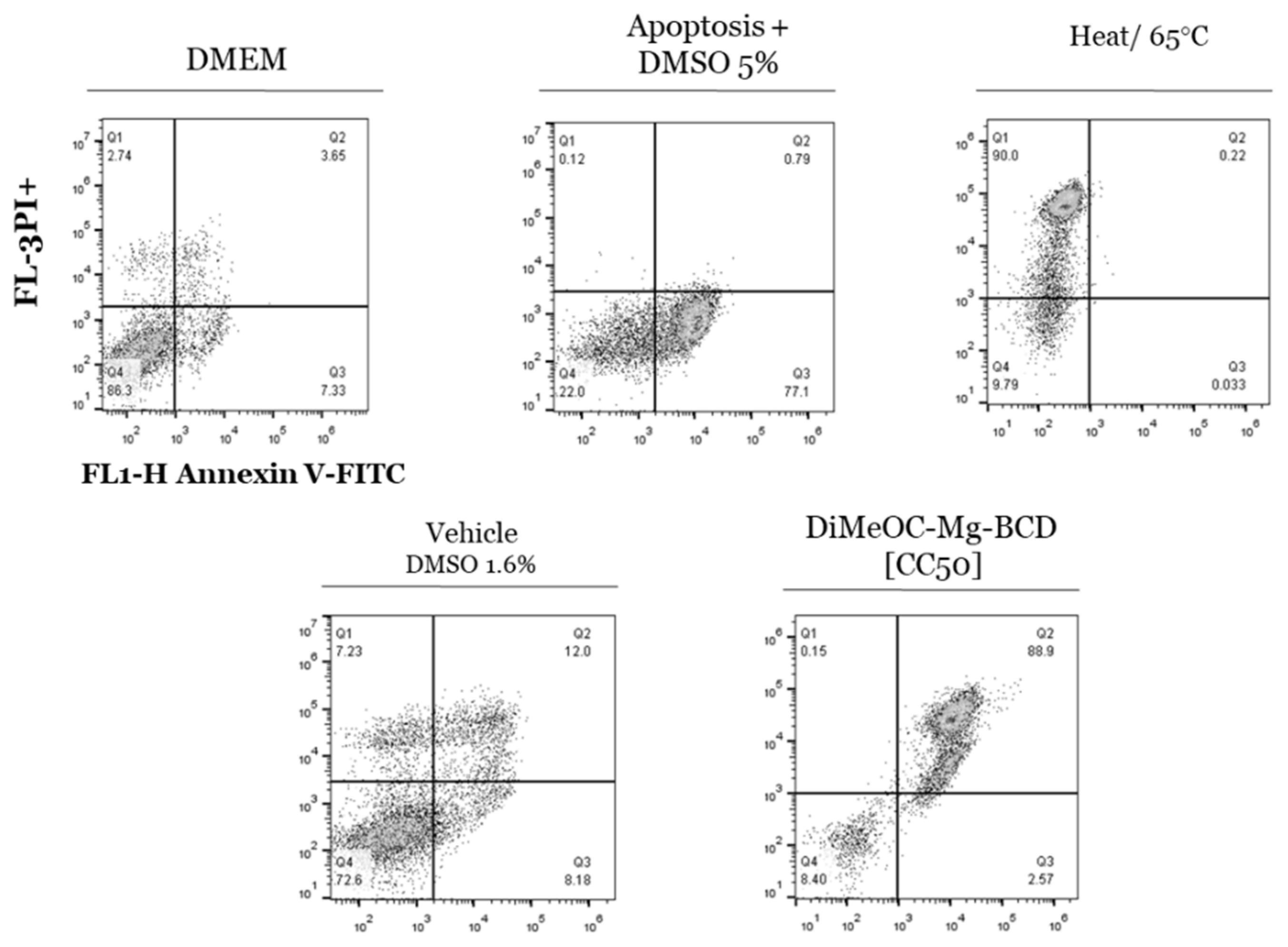 Preprints 101402 g009