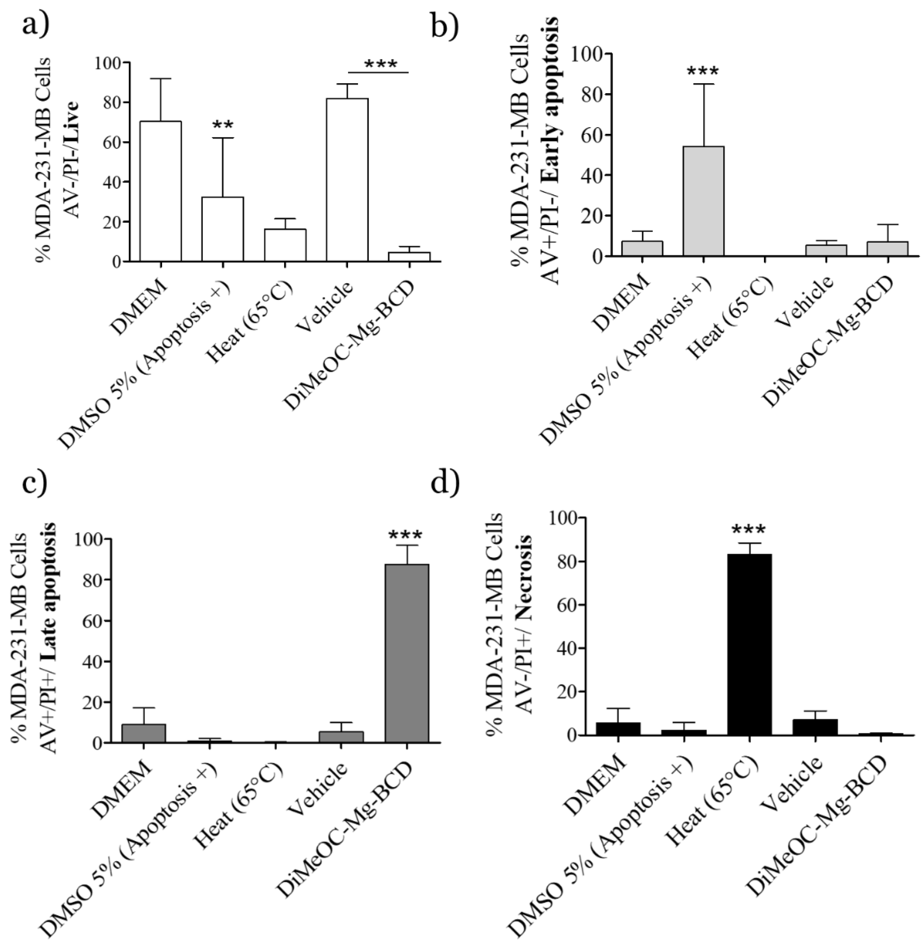 Preprints 101402 g010