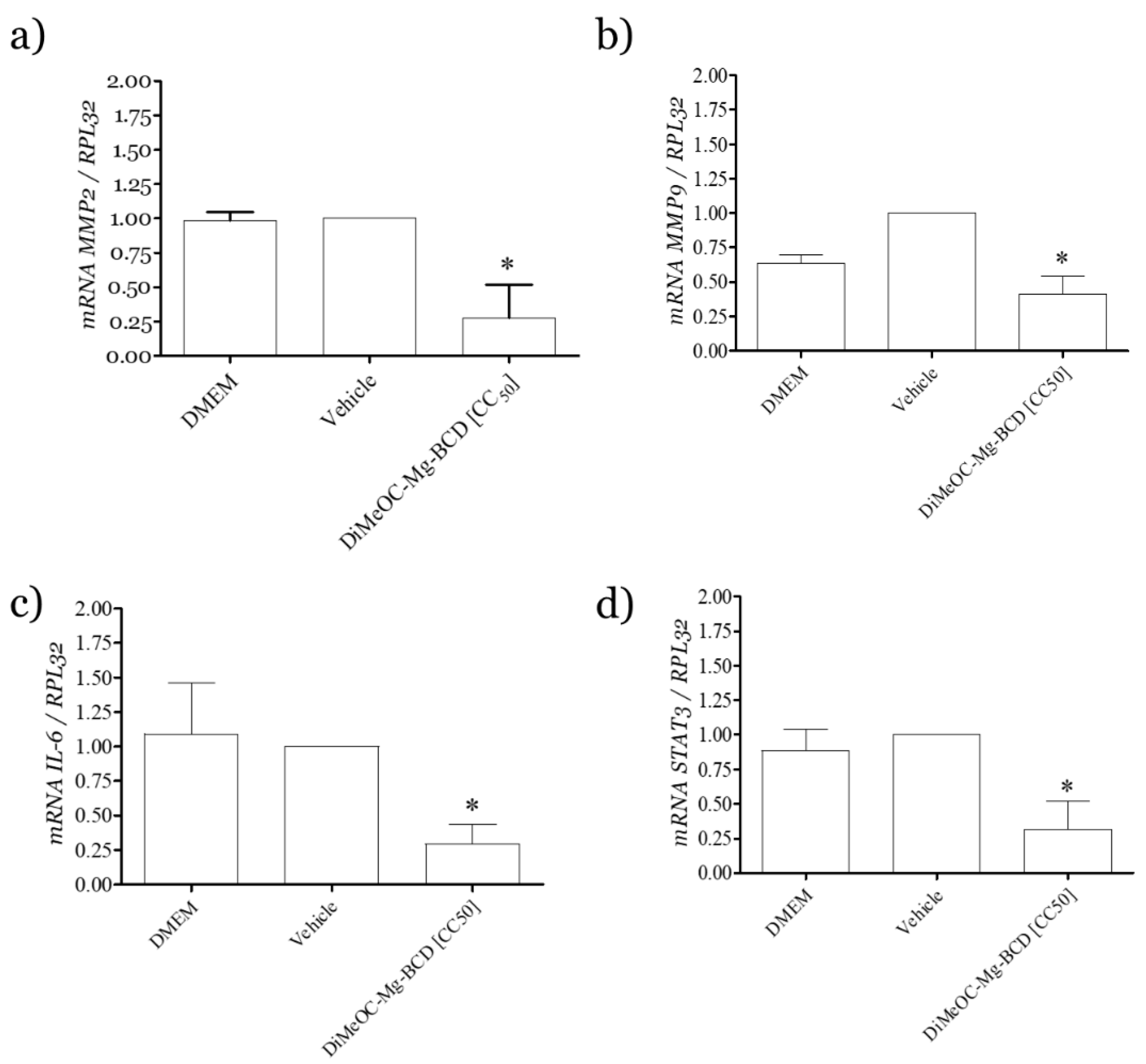Preprints 101402 g012