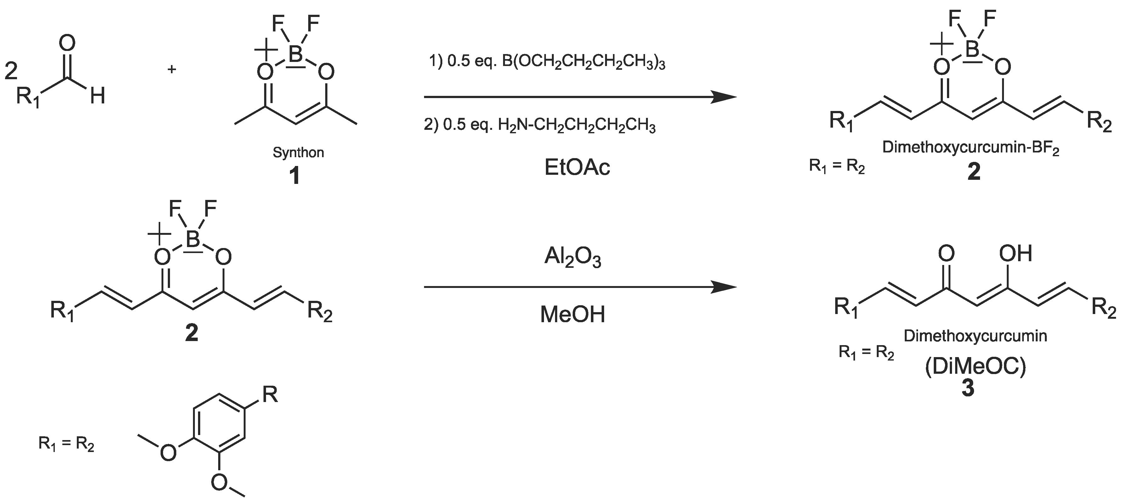 Preprints 101402 sch001