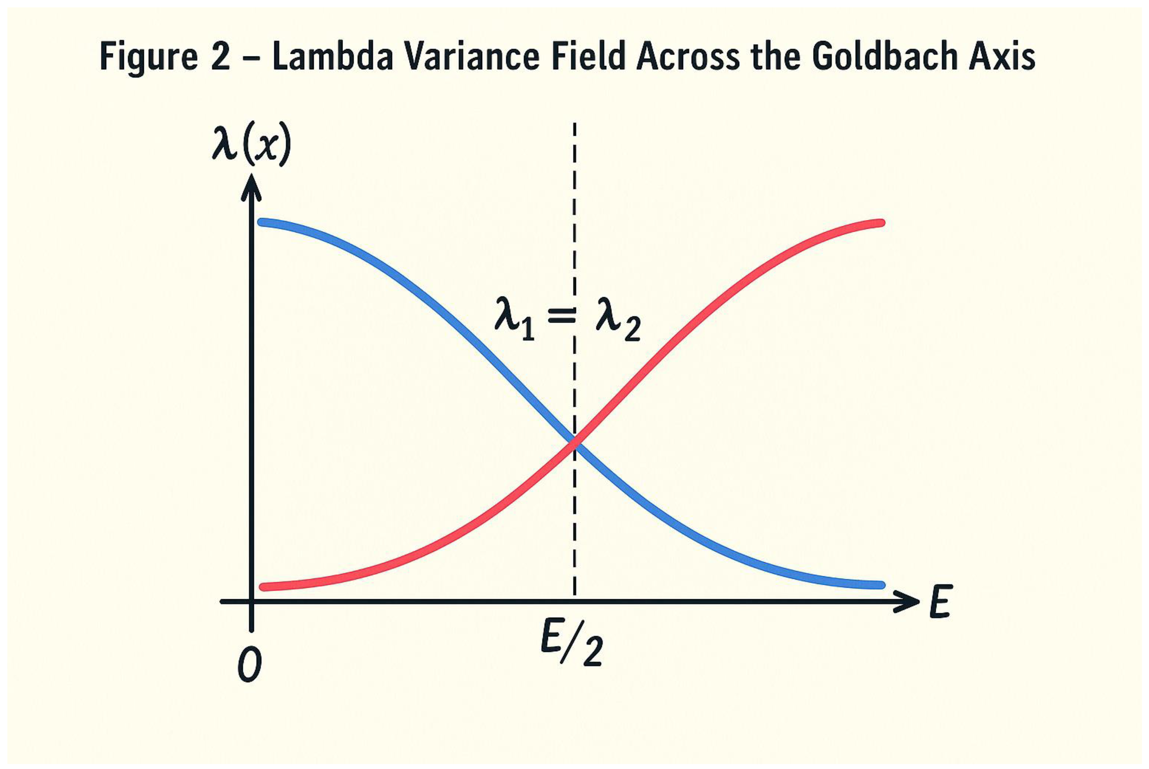 Preprints 181318 g002