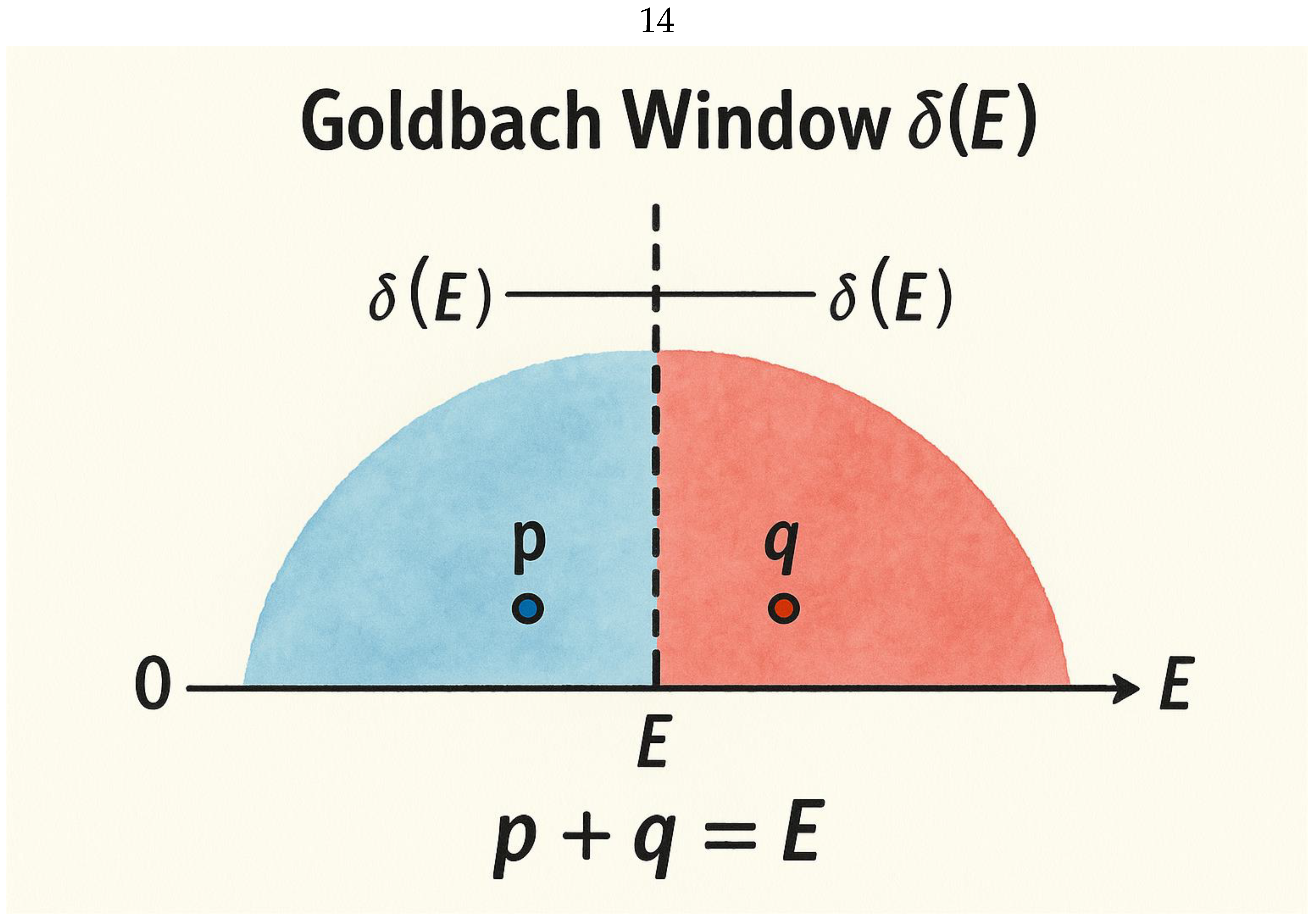 Preprints 181318 g005