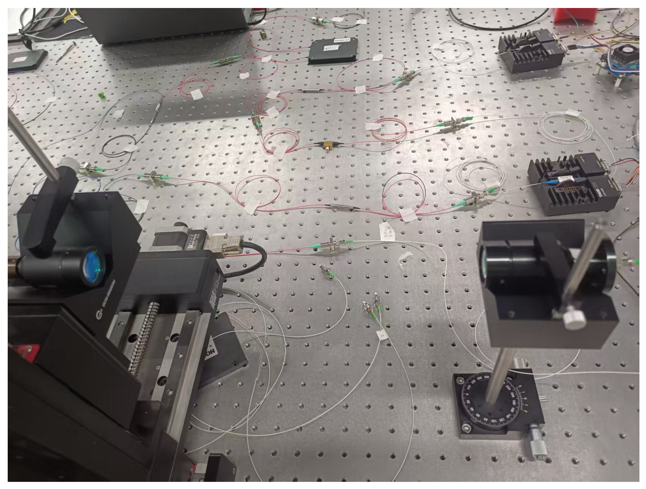 Preprints 170990 g002