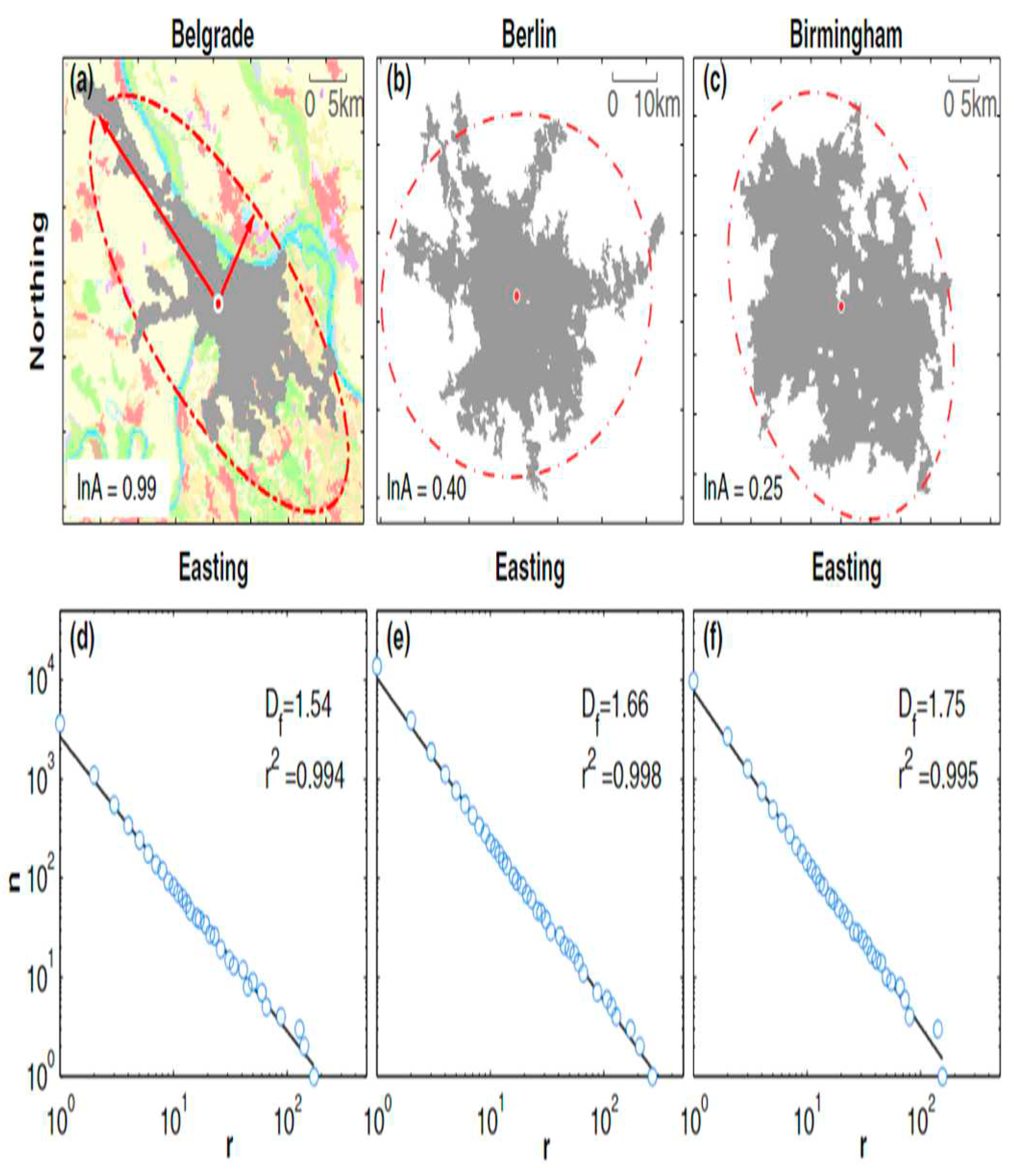 Preprints 97450 g008