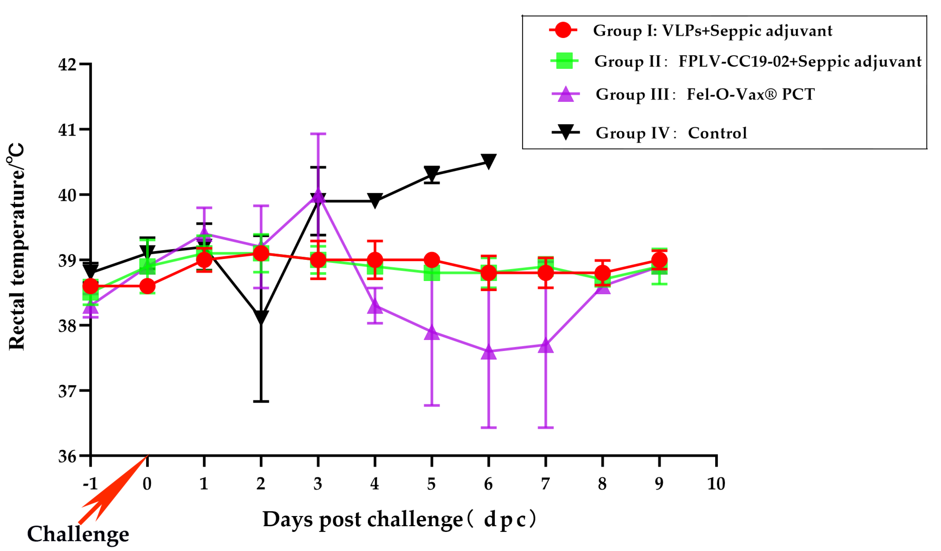 Preprints 153431 g005