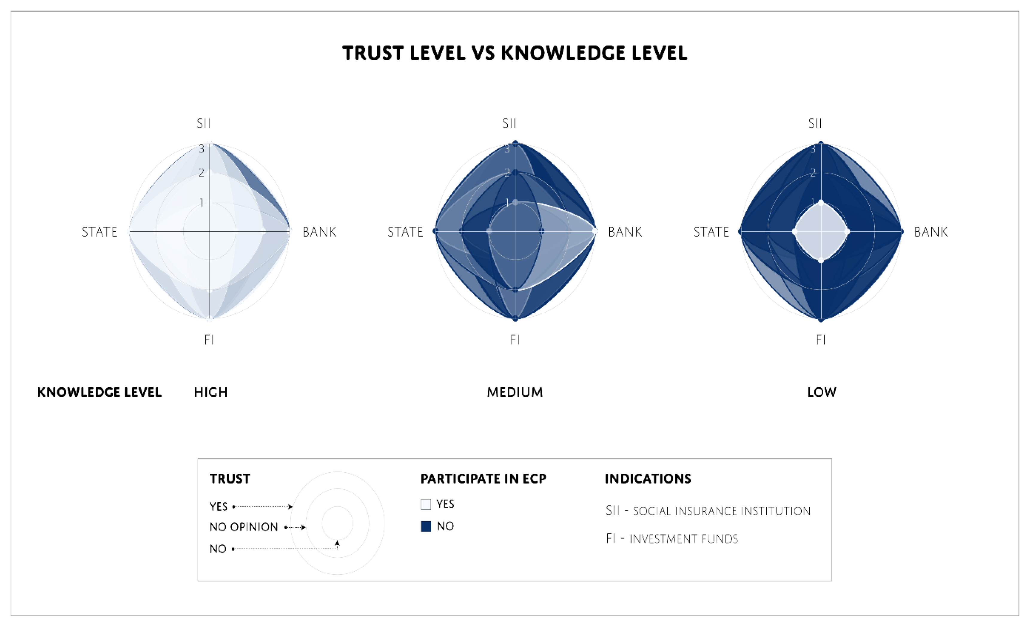 Preprints 138806 g004