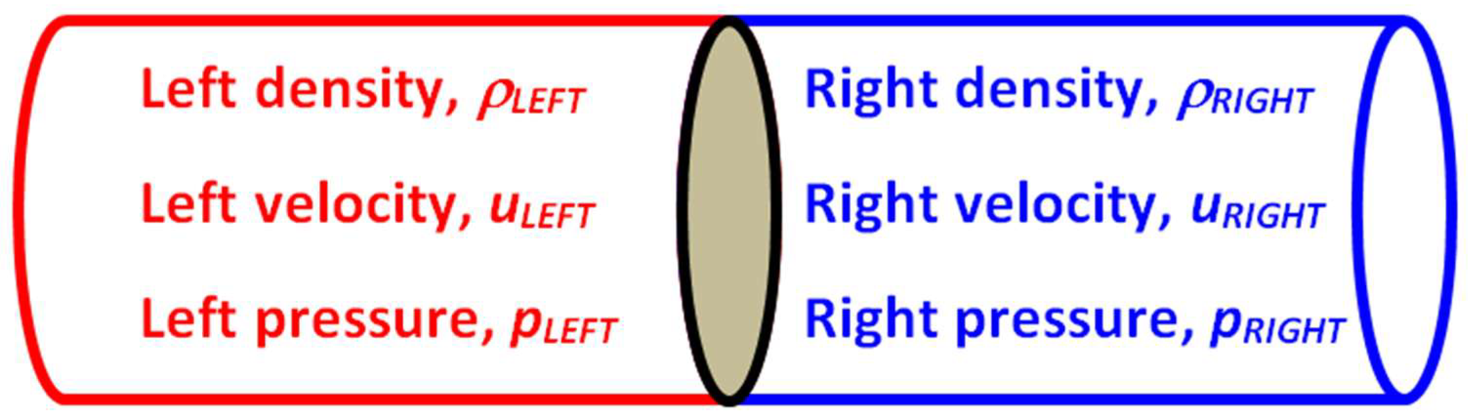 Preprints 154768 g001