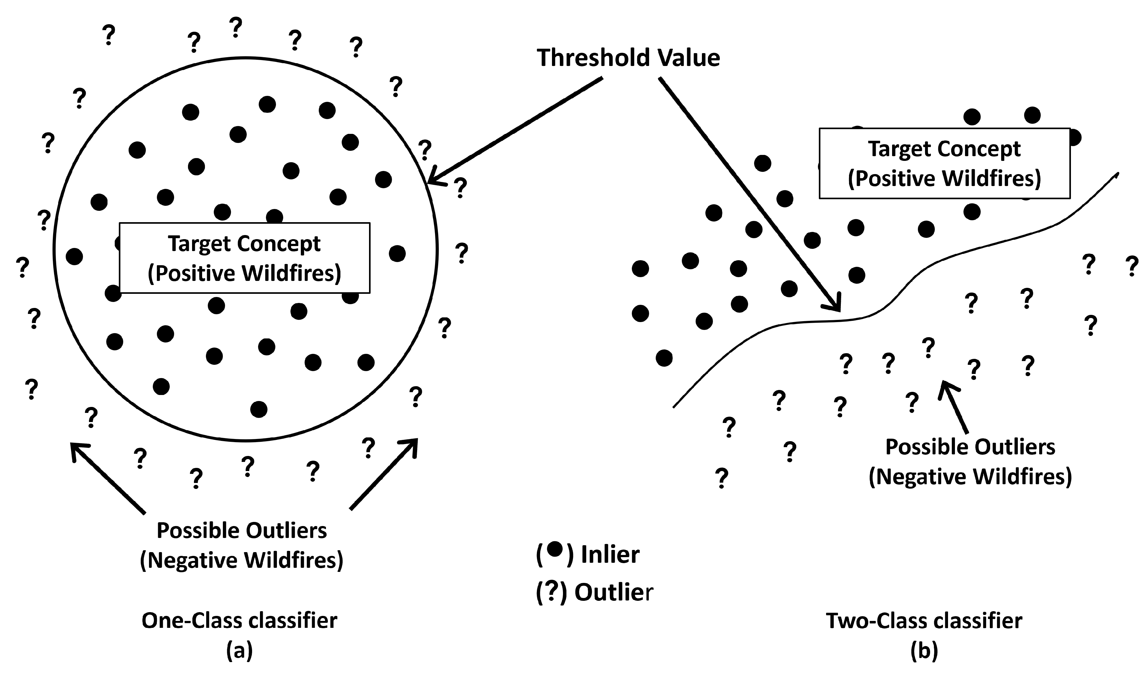 Preprints 149832 g001