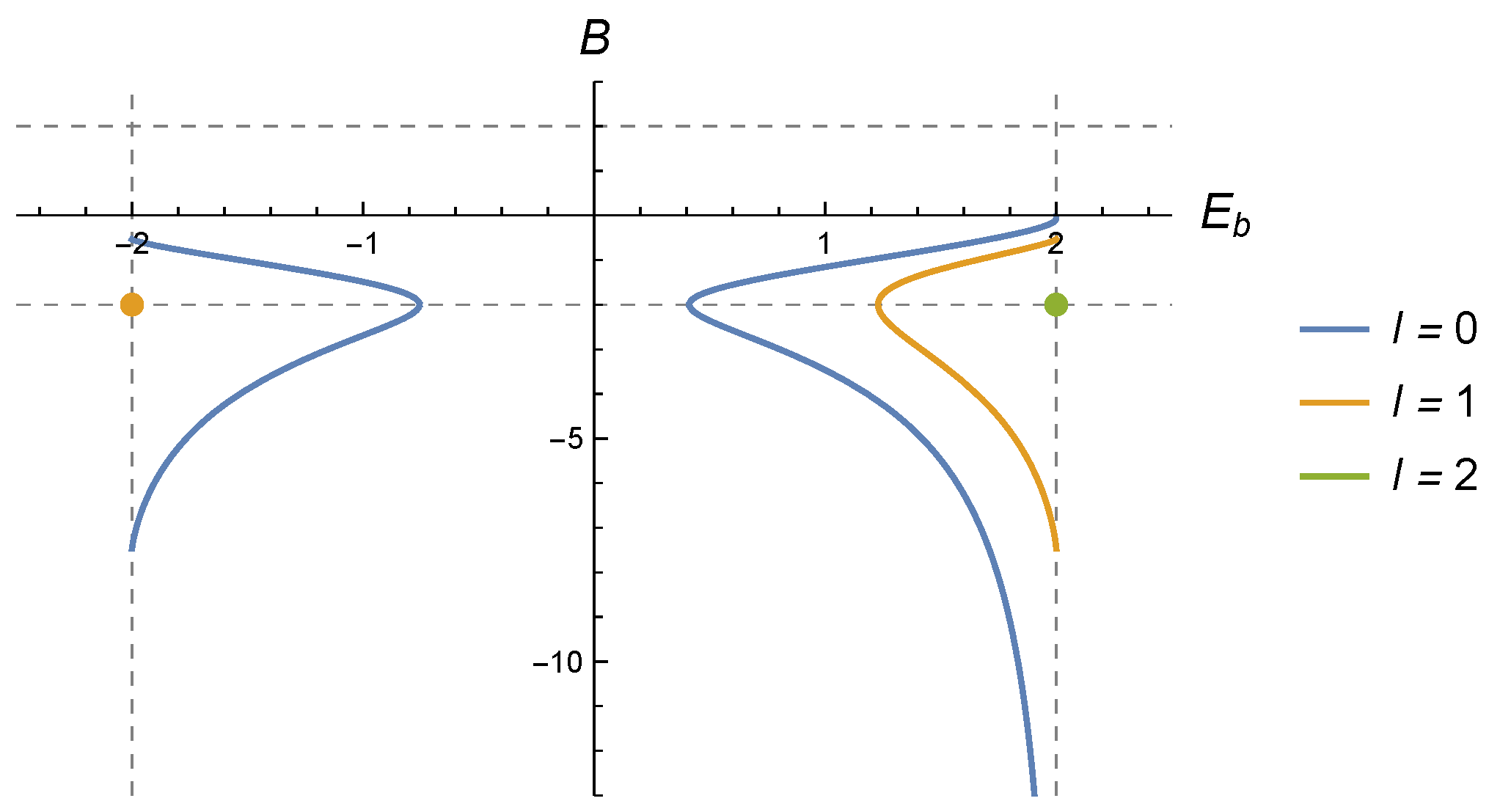Preprints 184809 g001