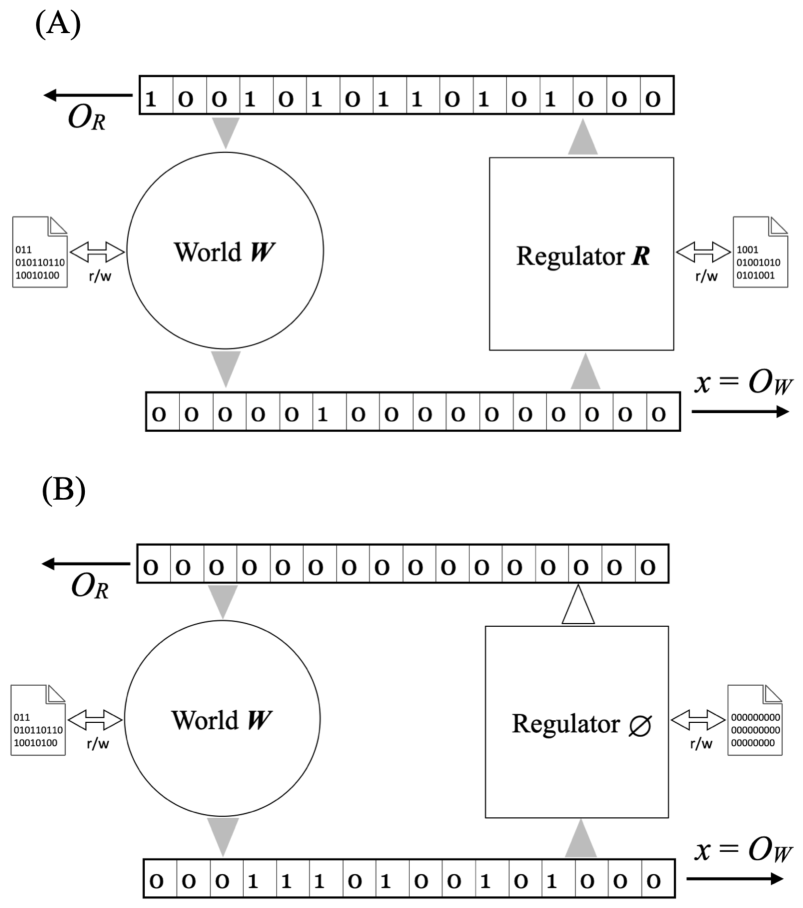 Preprints 234454 g001 Preprints 234454 g001