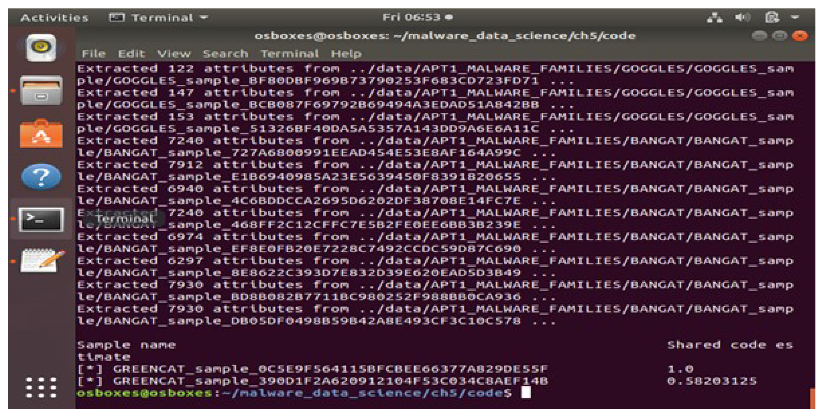 Preprints 148983 g004