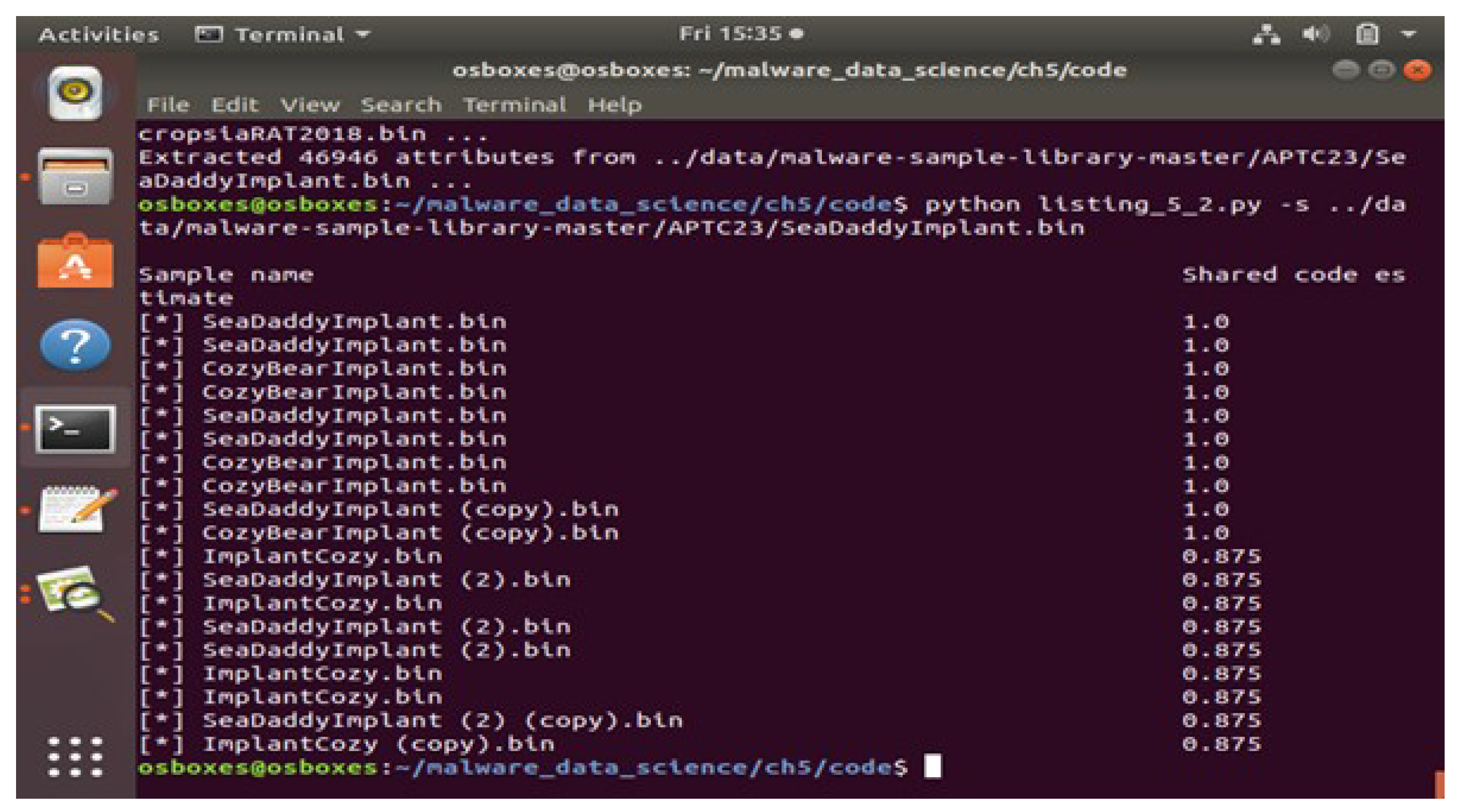 Preprints 148983 g005