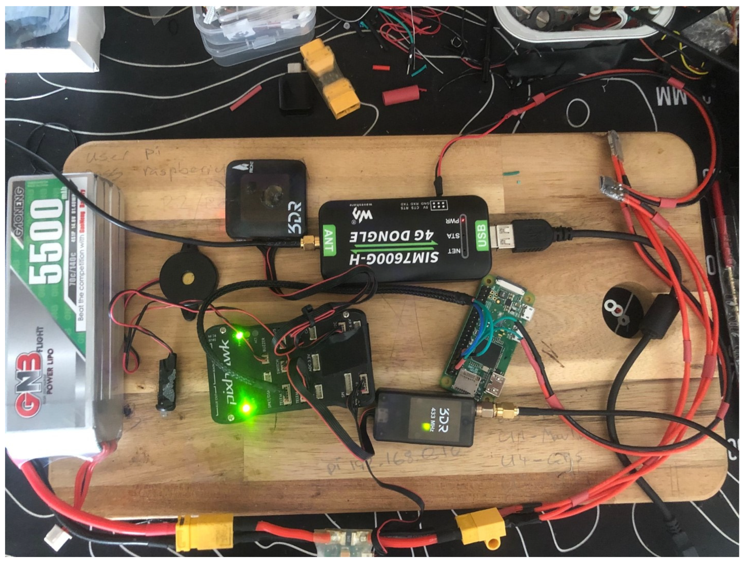 Preprints 139278 g002