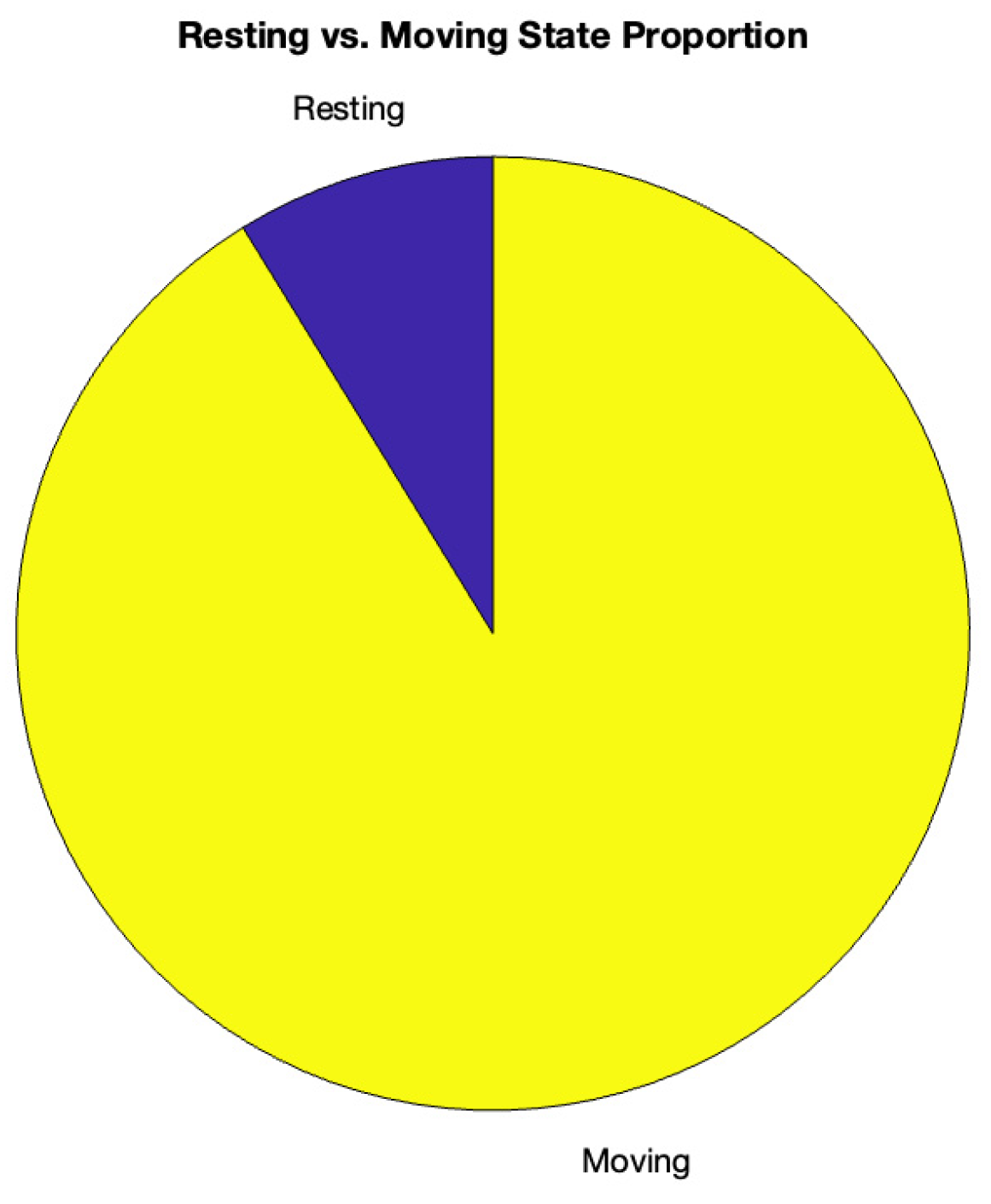Preprints 139278 g011