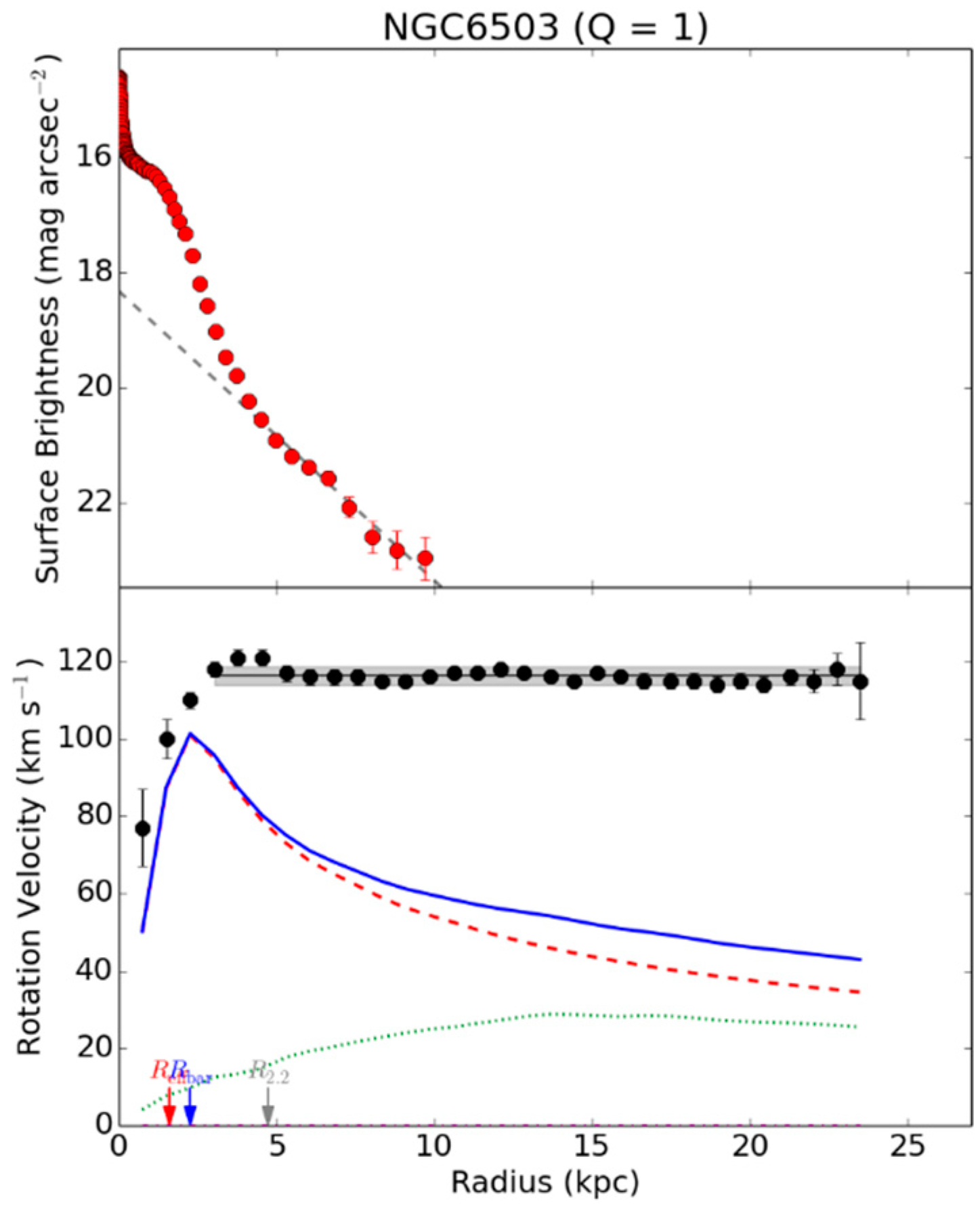 Preprints 153943 g001