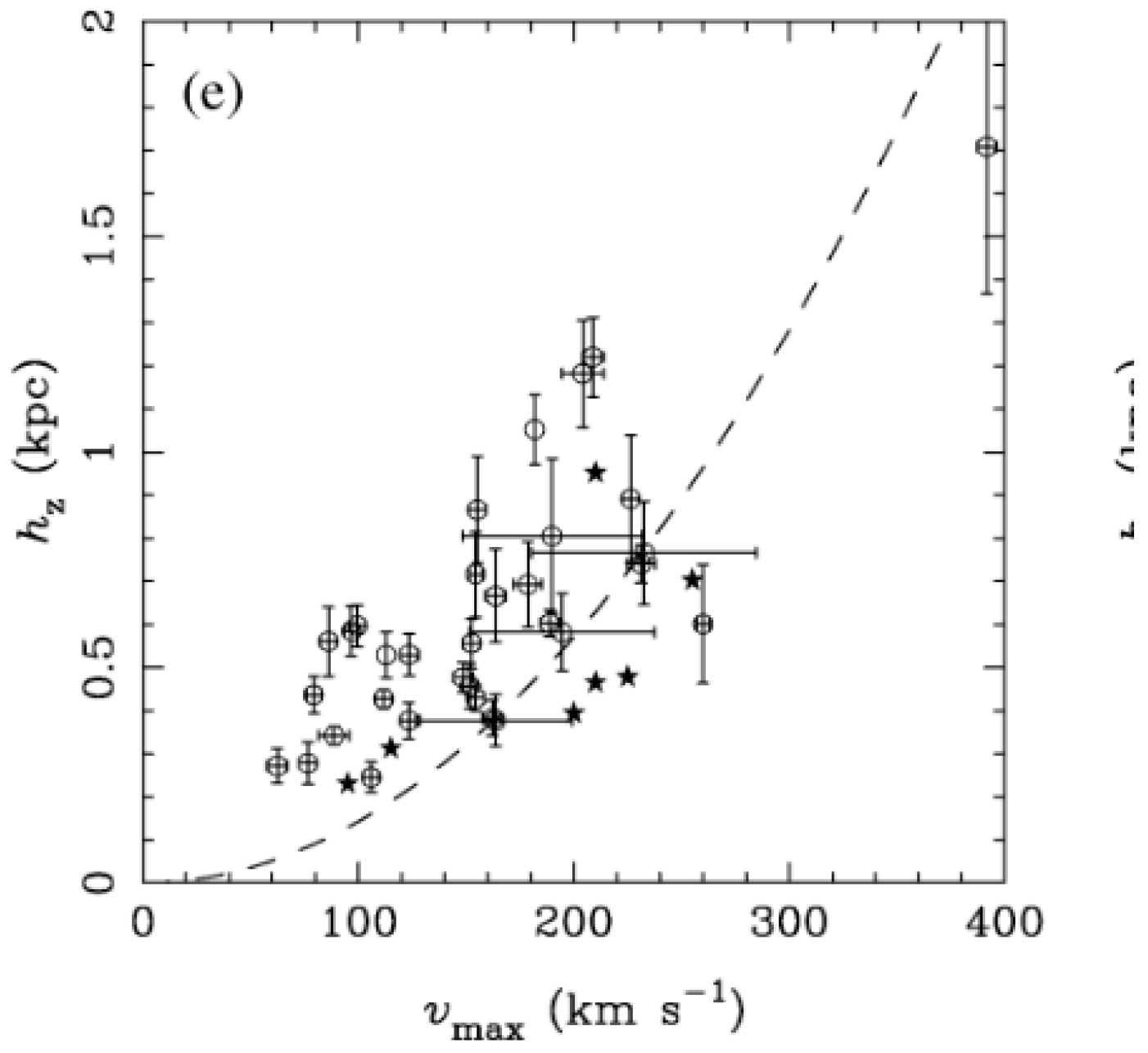Preprints 153943 g002