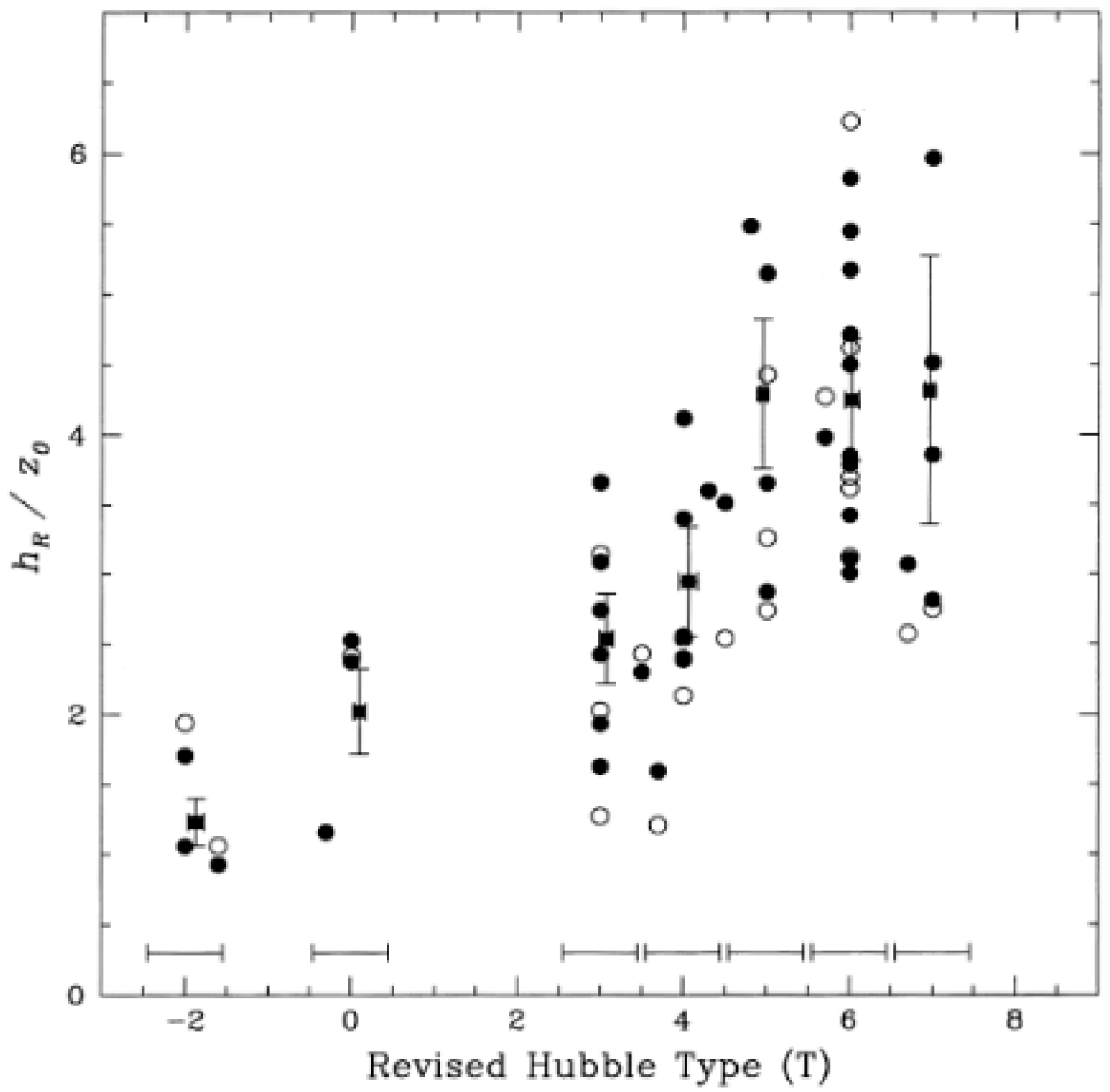 Preprints 153943 g005