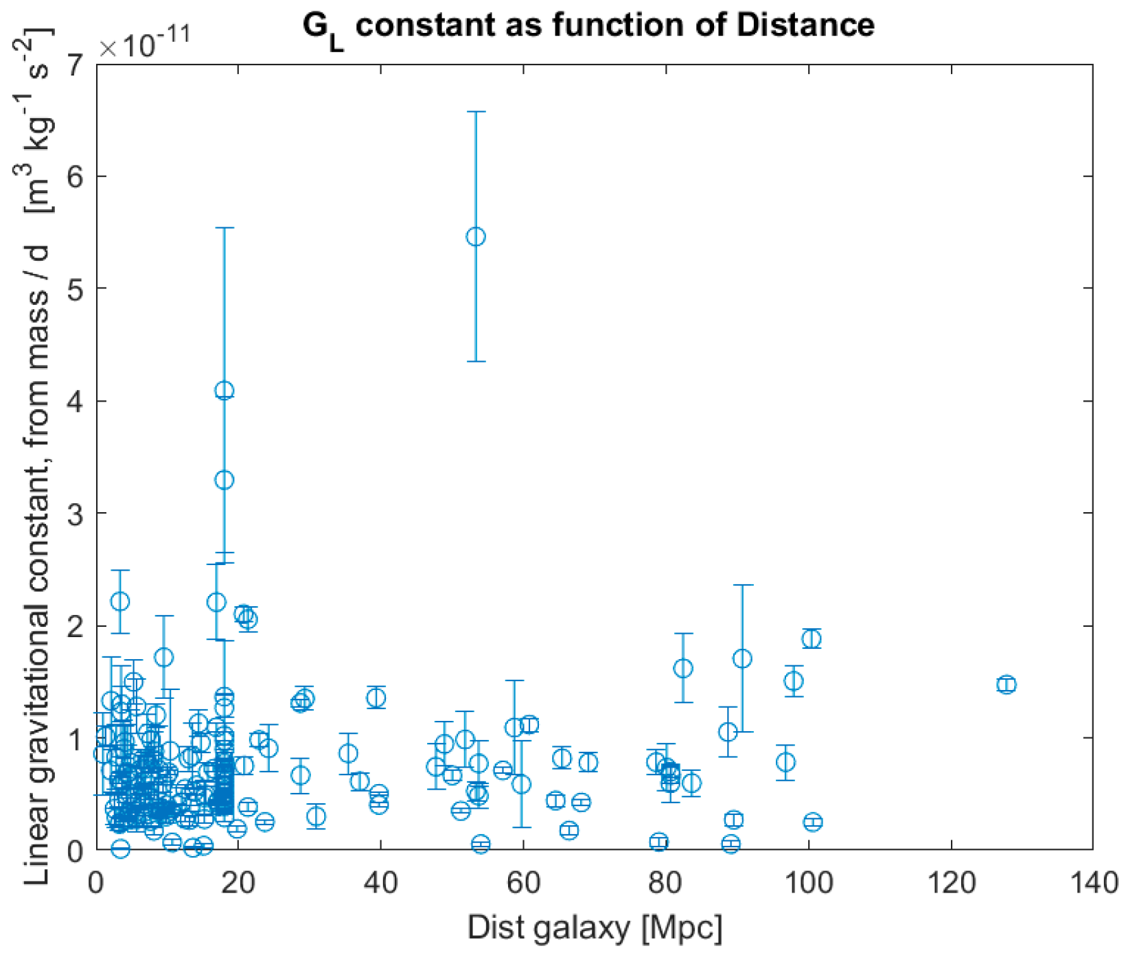 Preprints 153943 g007