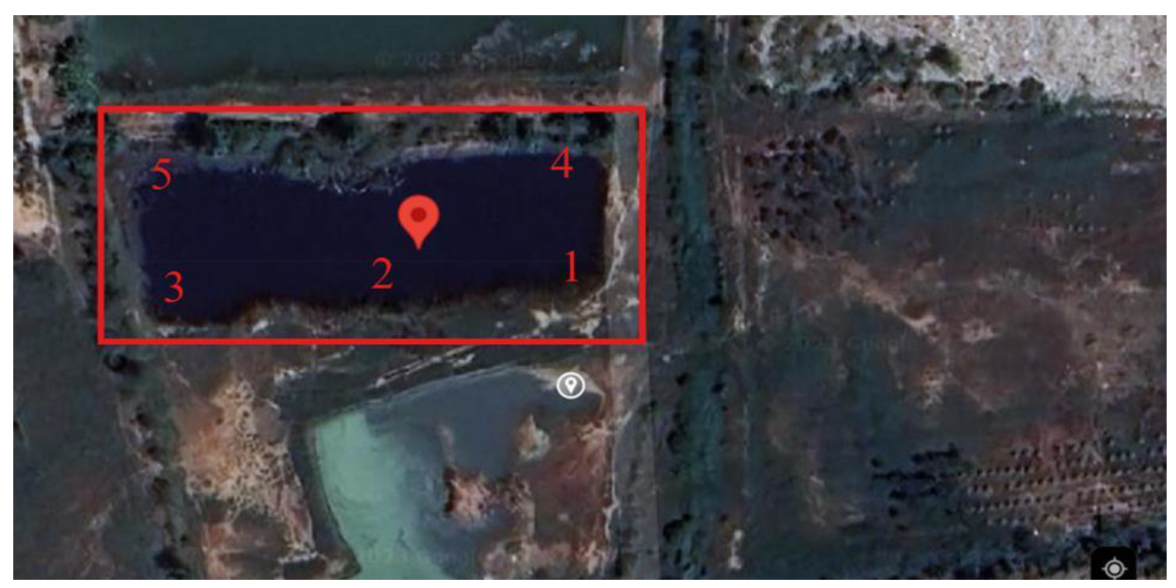 Preprints 150846 g001