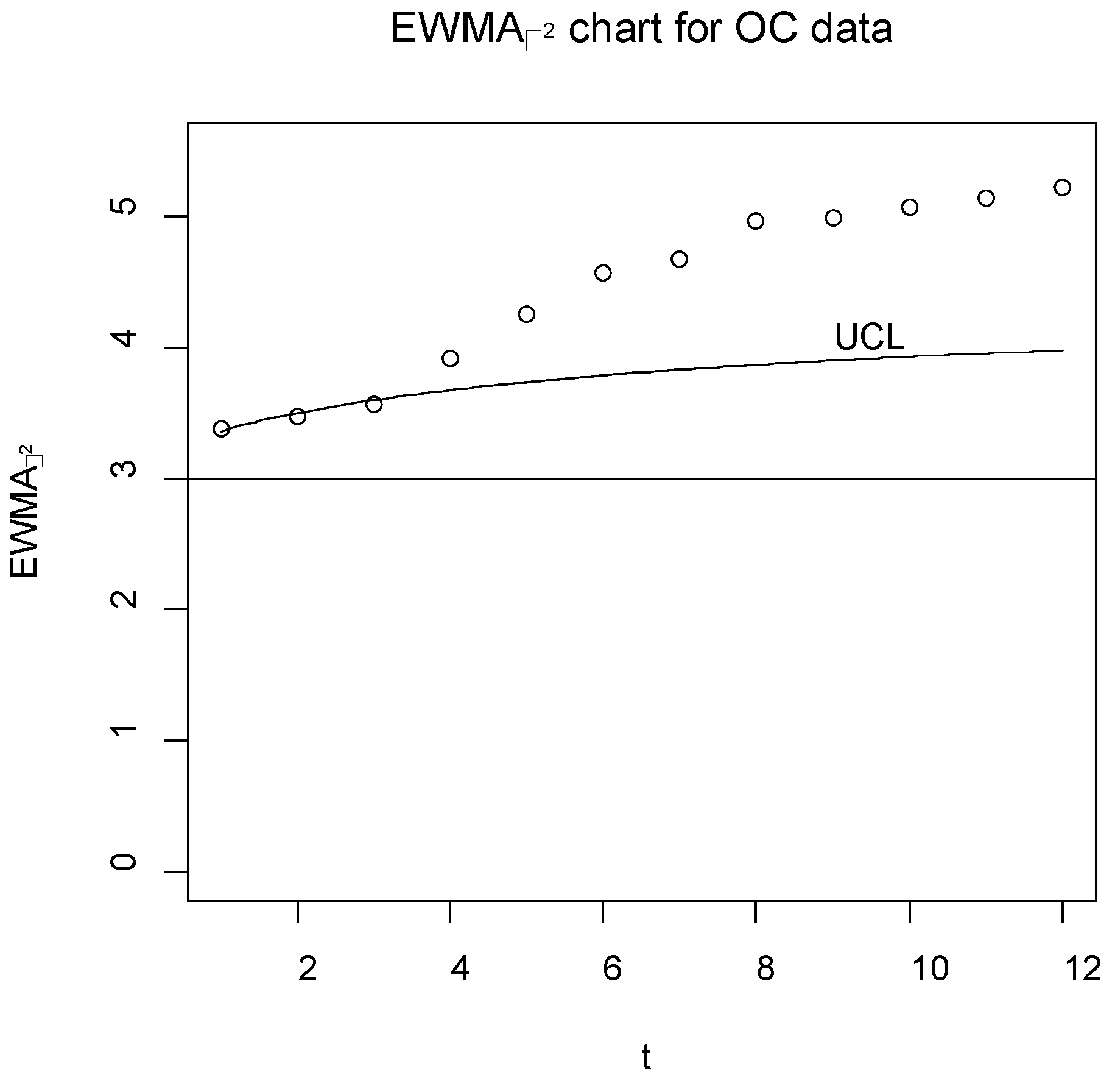 Preprints 75796 g002