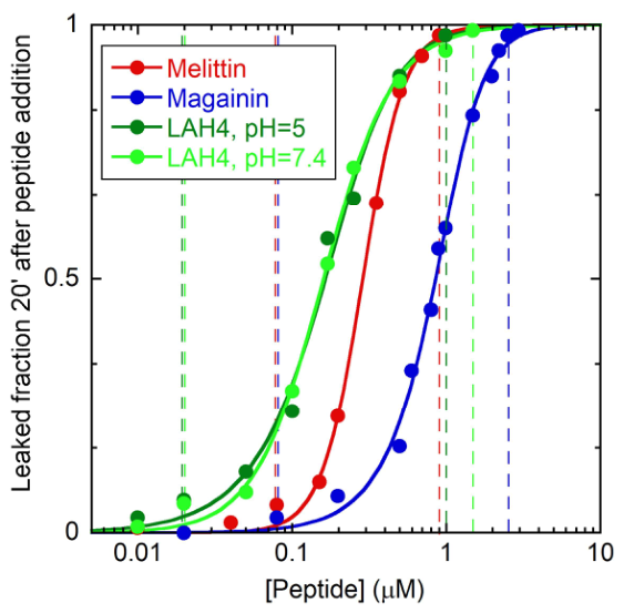 Preprints 217214 g002 Preprints 217214 g002